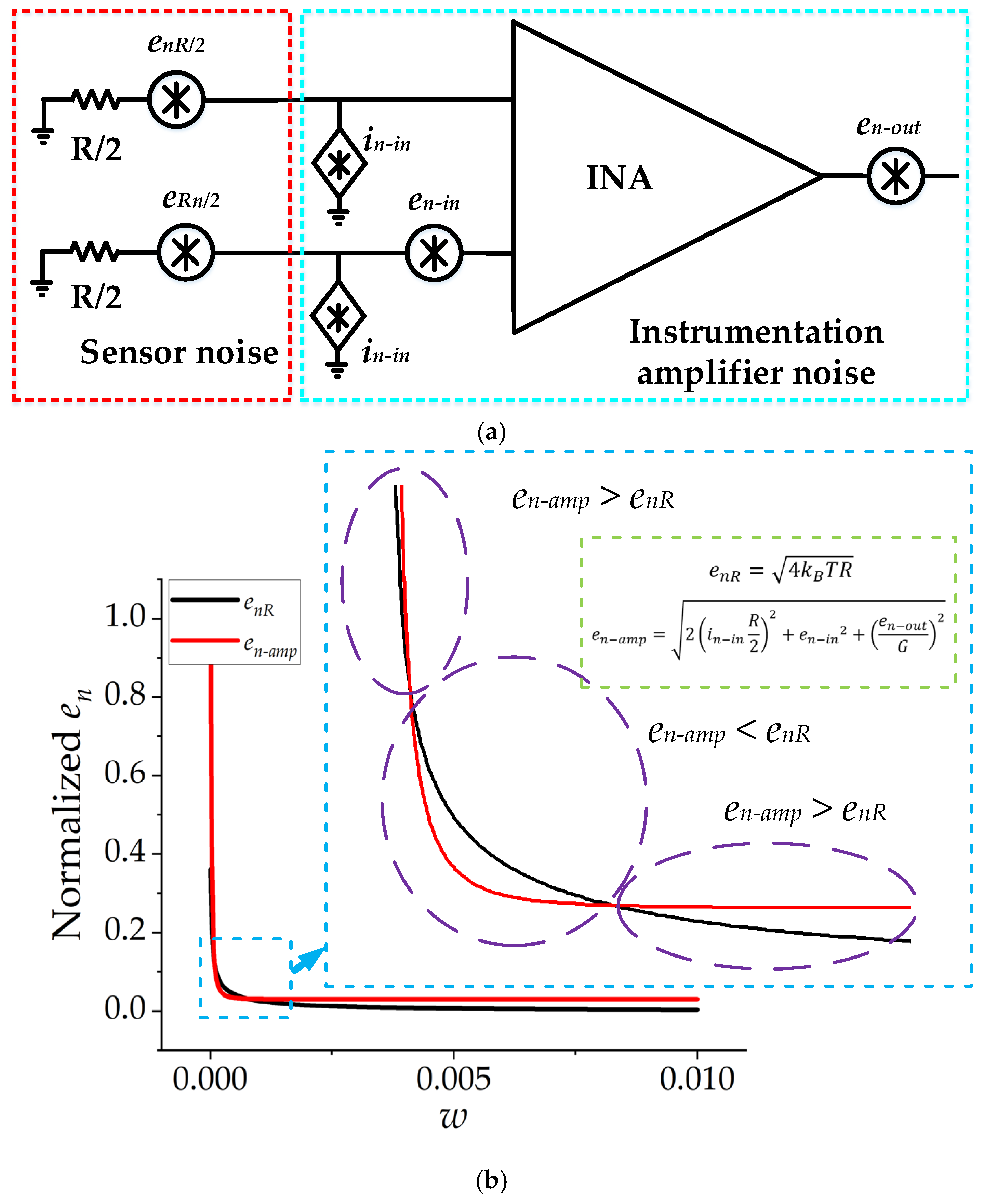 Micromachines 13 01342 g006 550