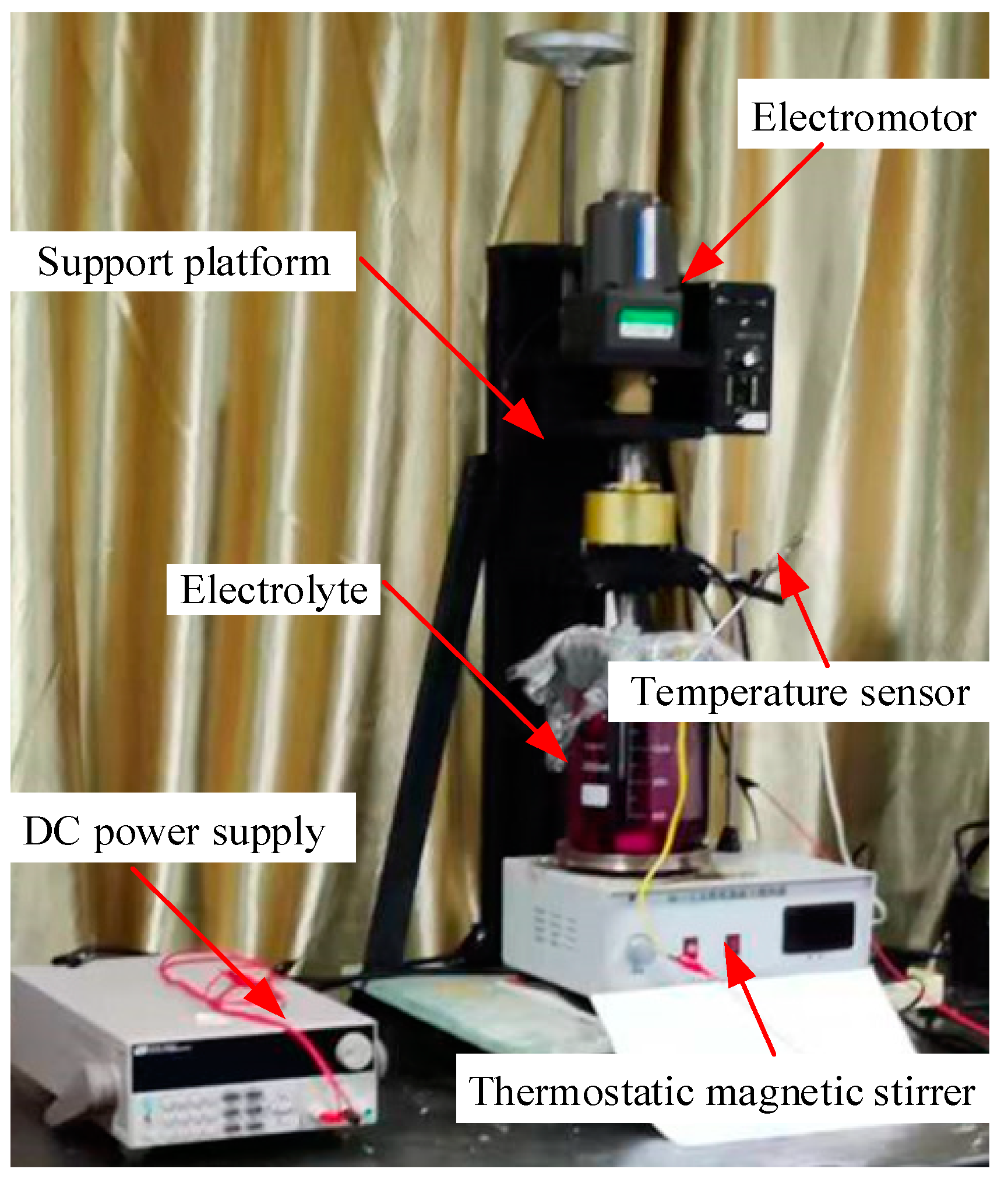 Micromachines 13 01346 g005 550