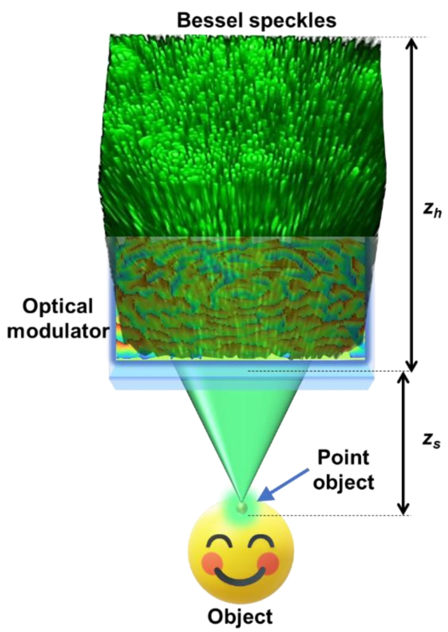 Micromachines 13 01347 g001 550