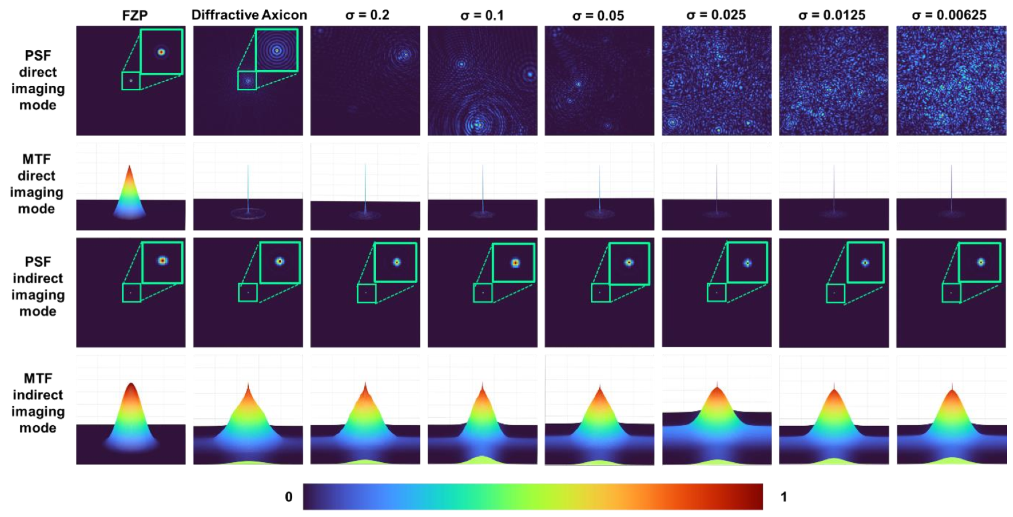 Micromachines 13 01347 g003 550