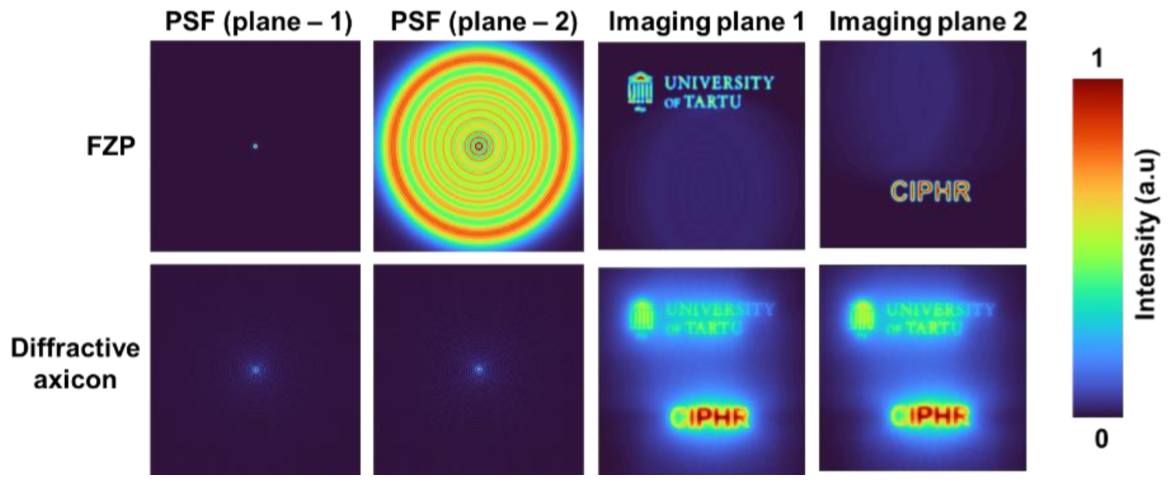 Micromachines 13 01347 g005 550