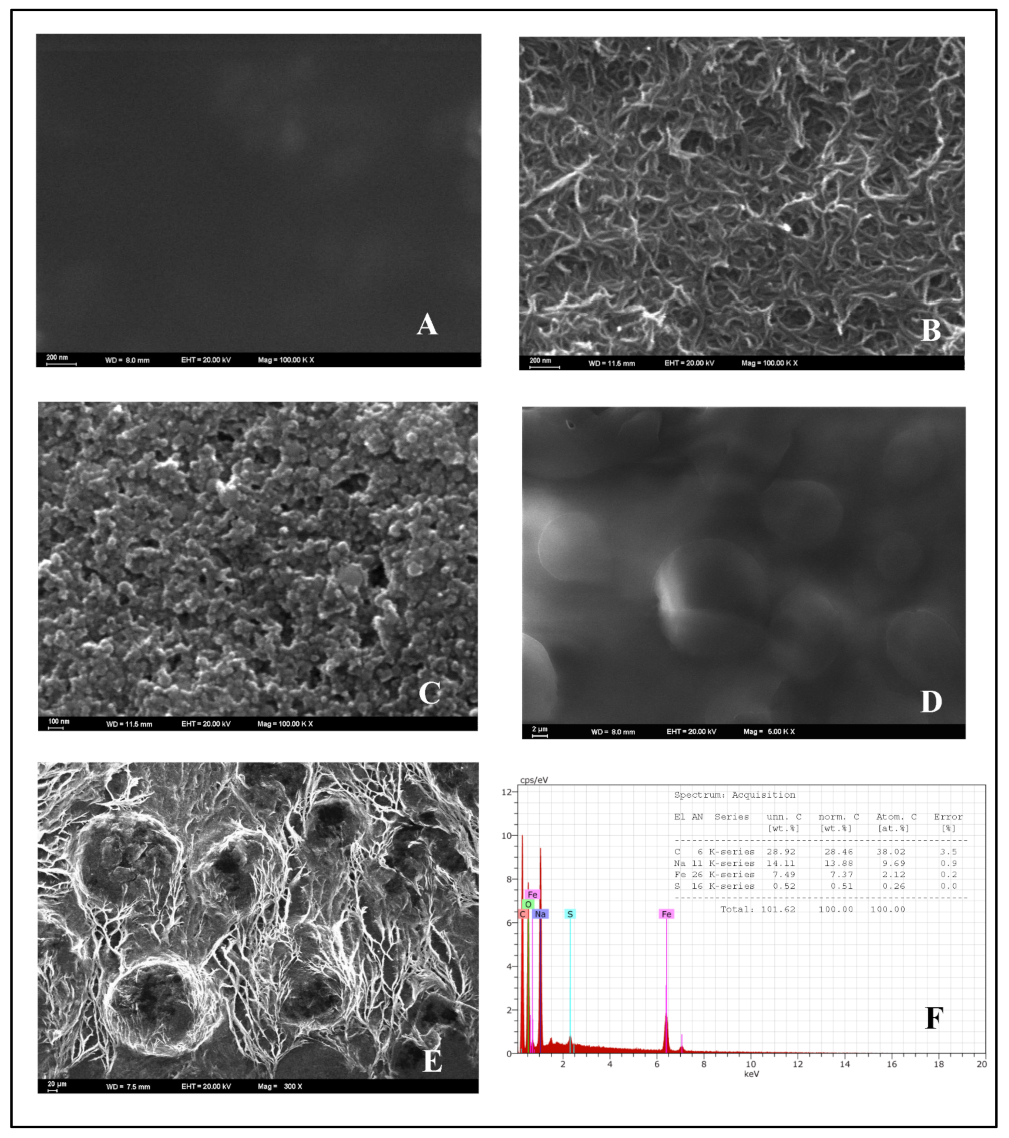 Micromachines 13 01348 g002 550