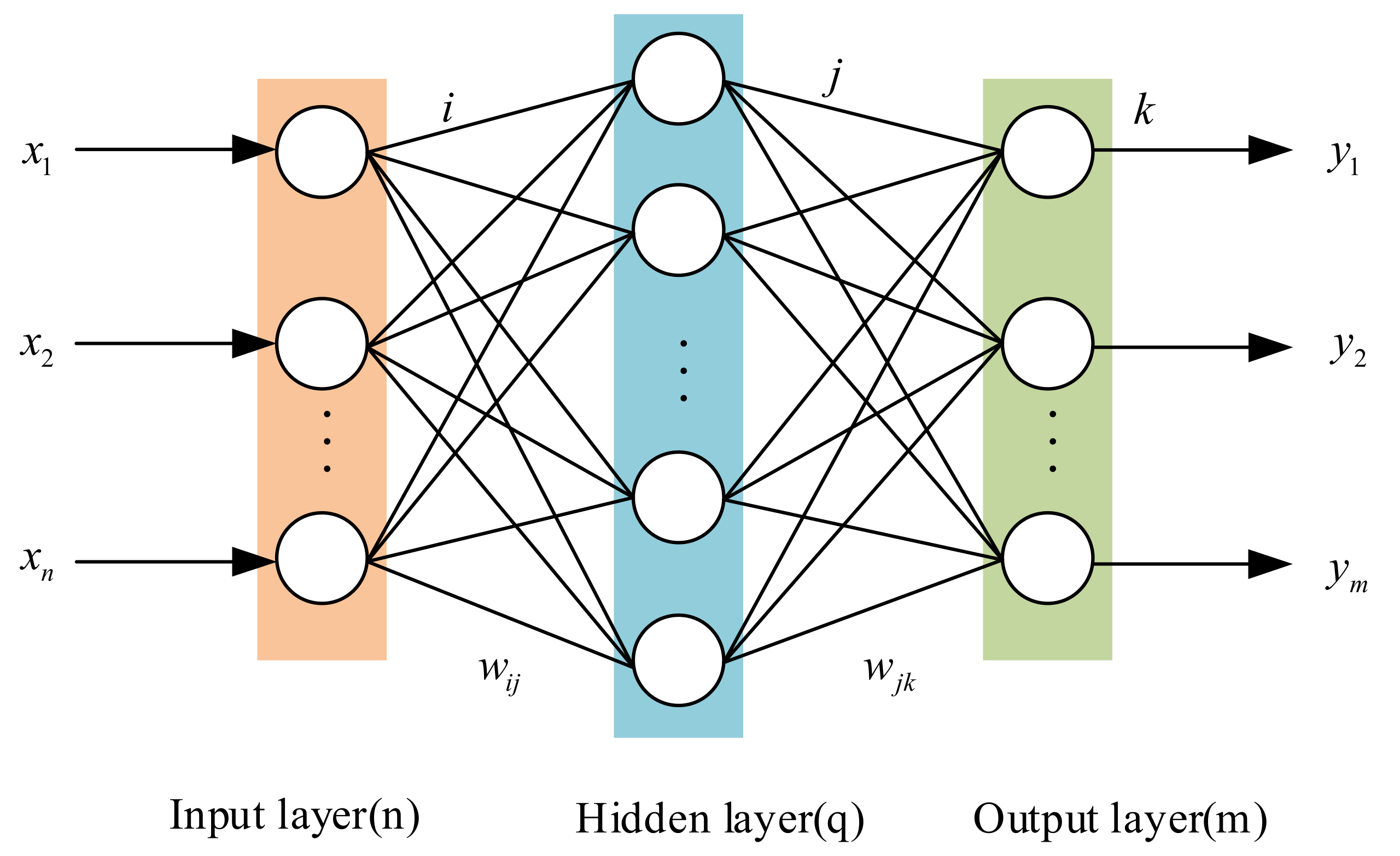 Micromachines 13 01351 g002