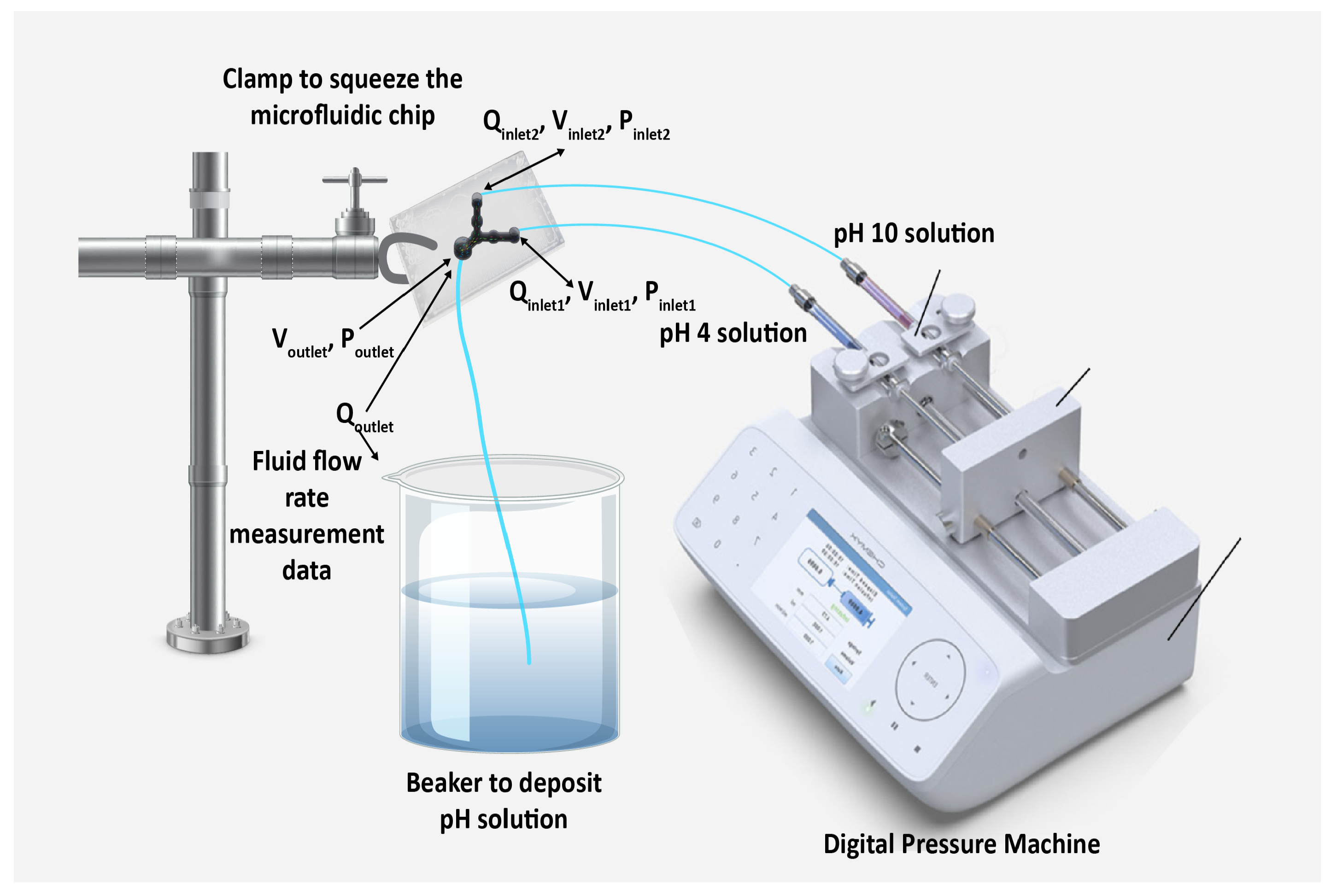 Micromachines 13 01352 g002