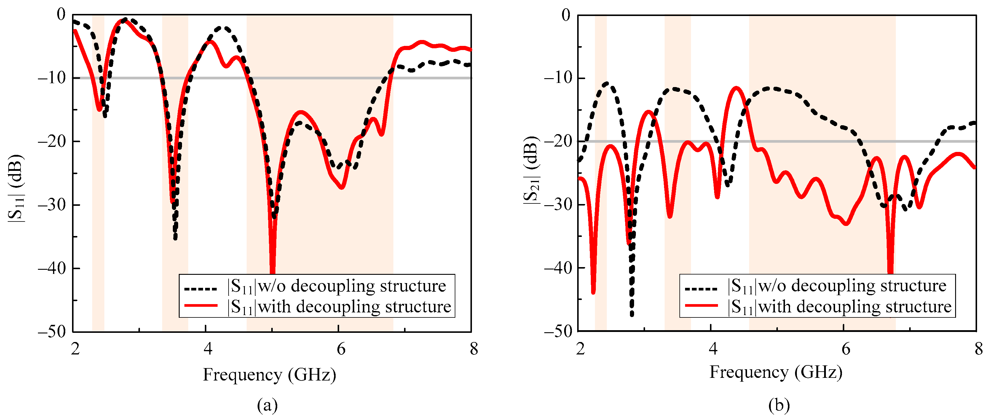 Micromachines 13 01355 g003 Micromachines 13 01355 g003