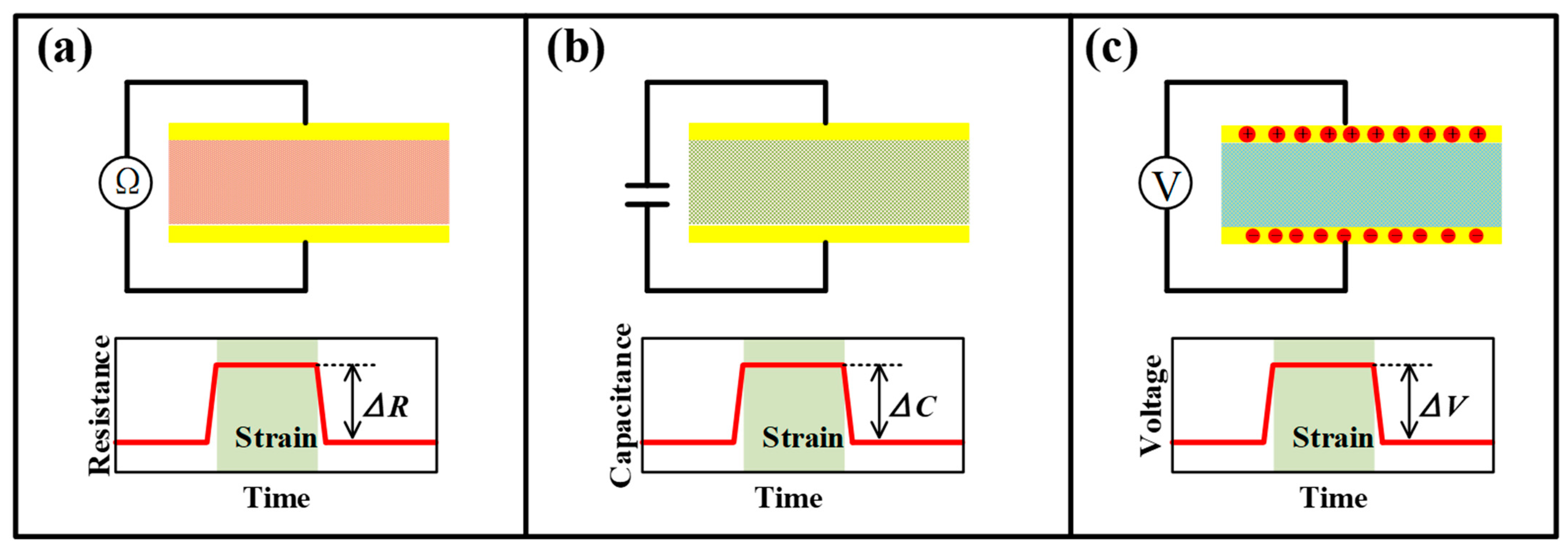 Micromachines 13 01356 g004