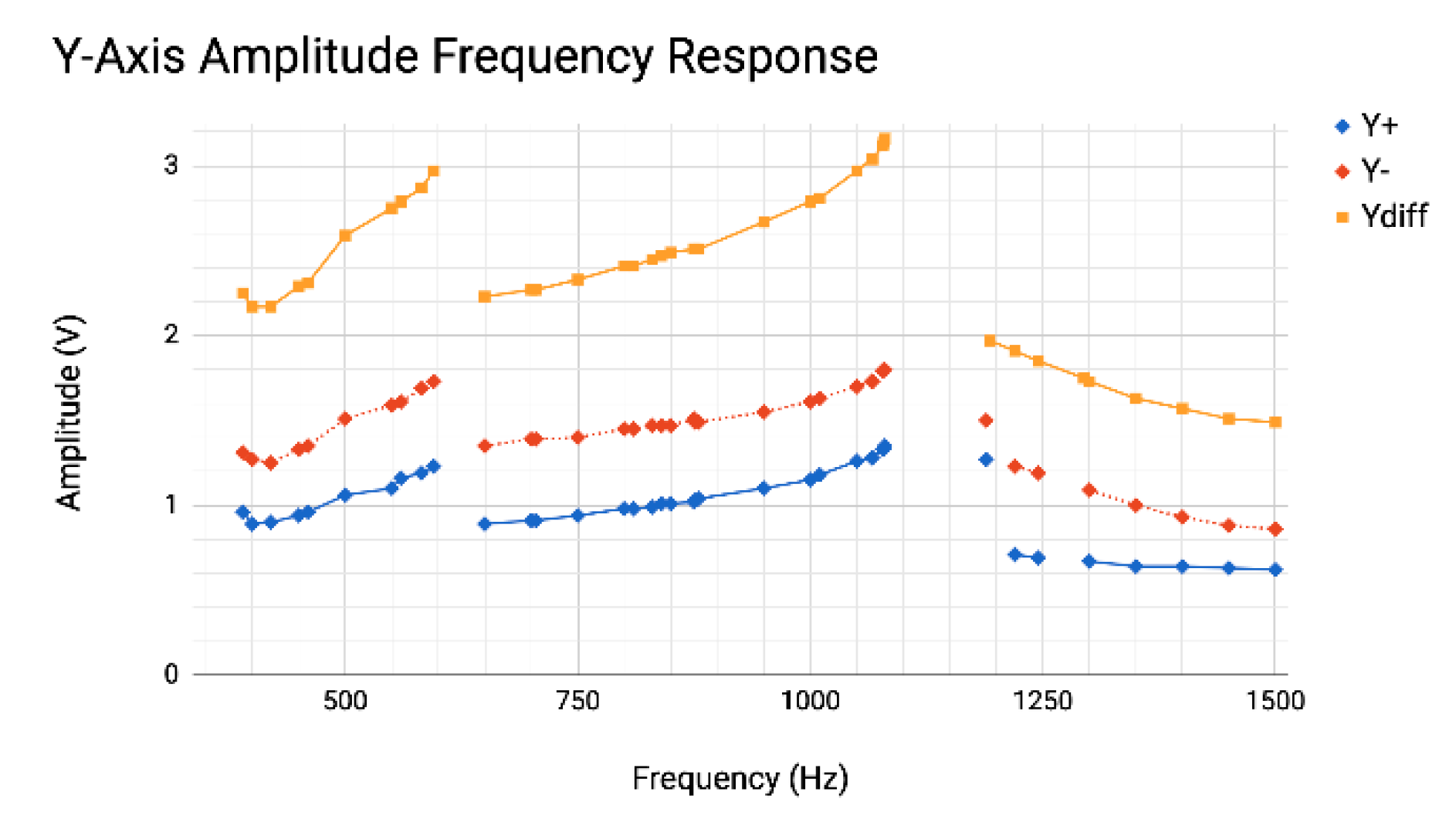 Micromachines 13 01360 g006 550