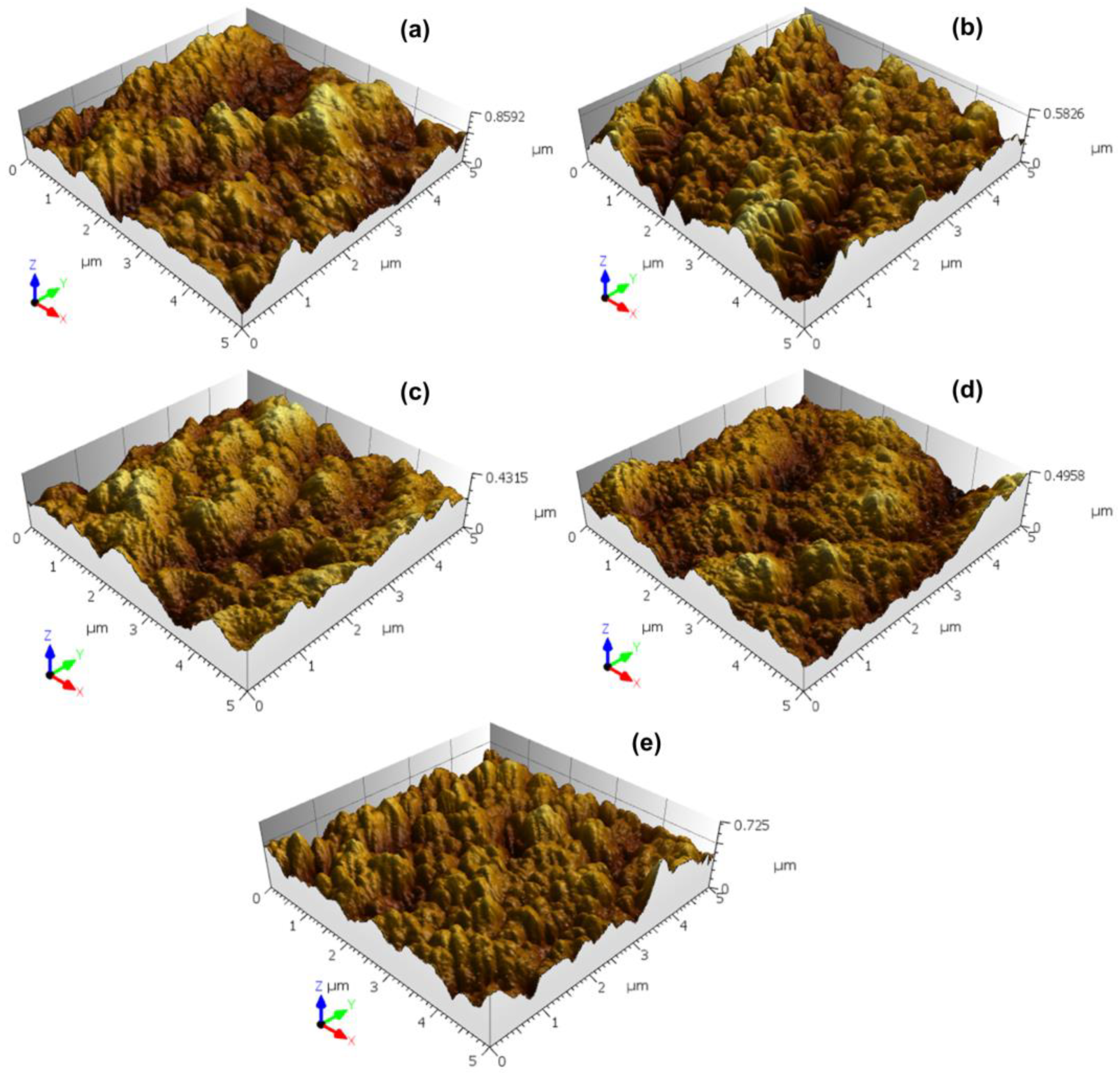 Micromachines 13 01361 g002