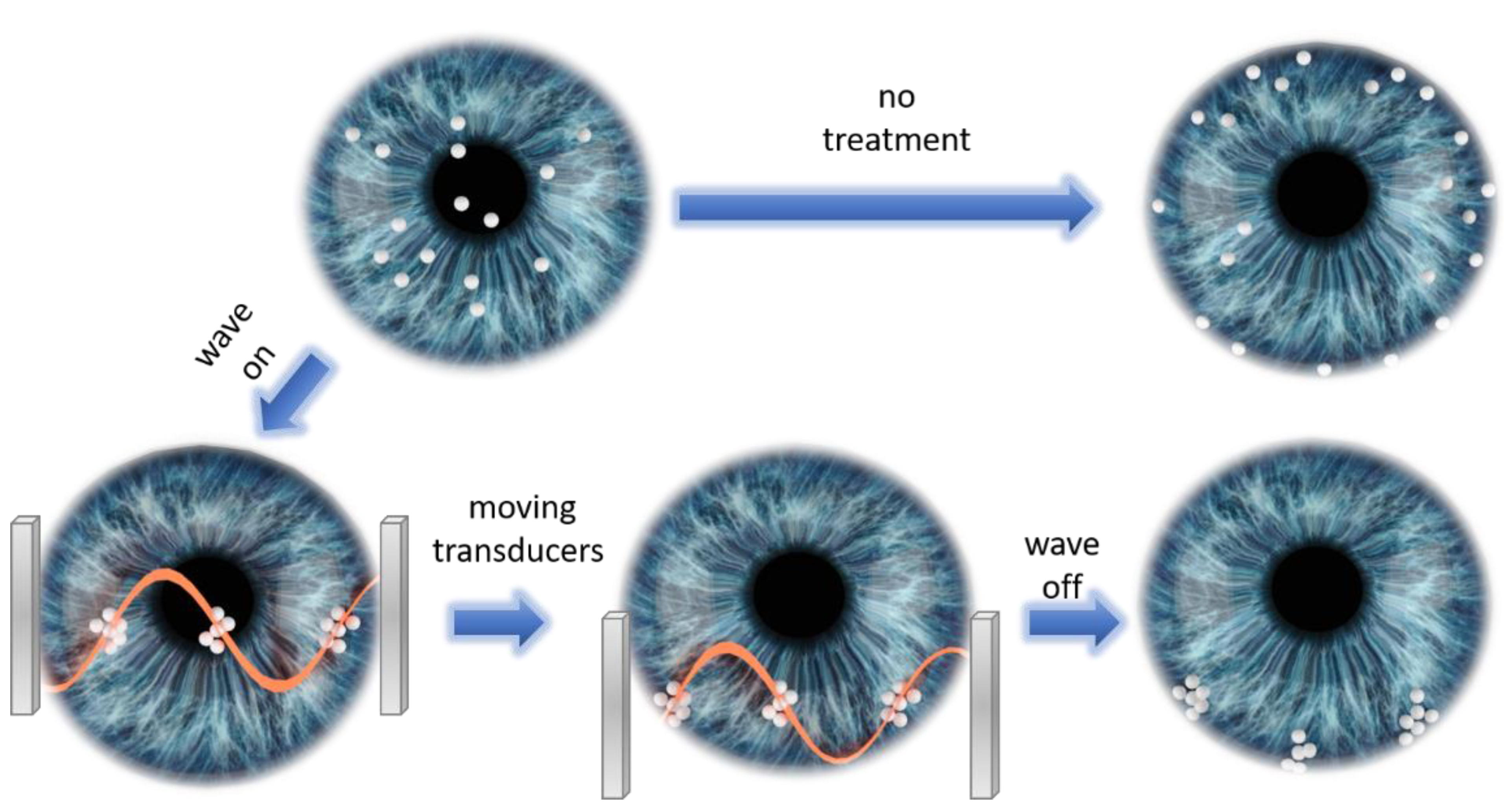 Micromachines 13 01362 g008 550