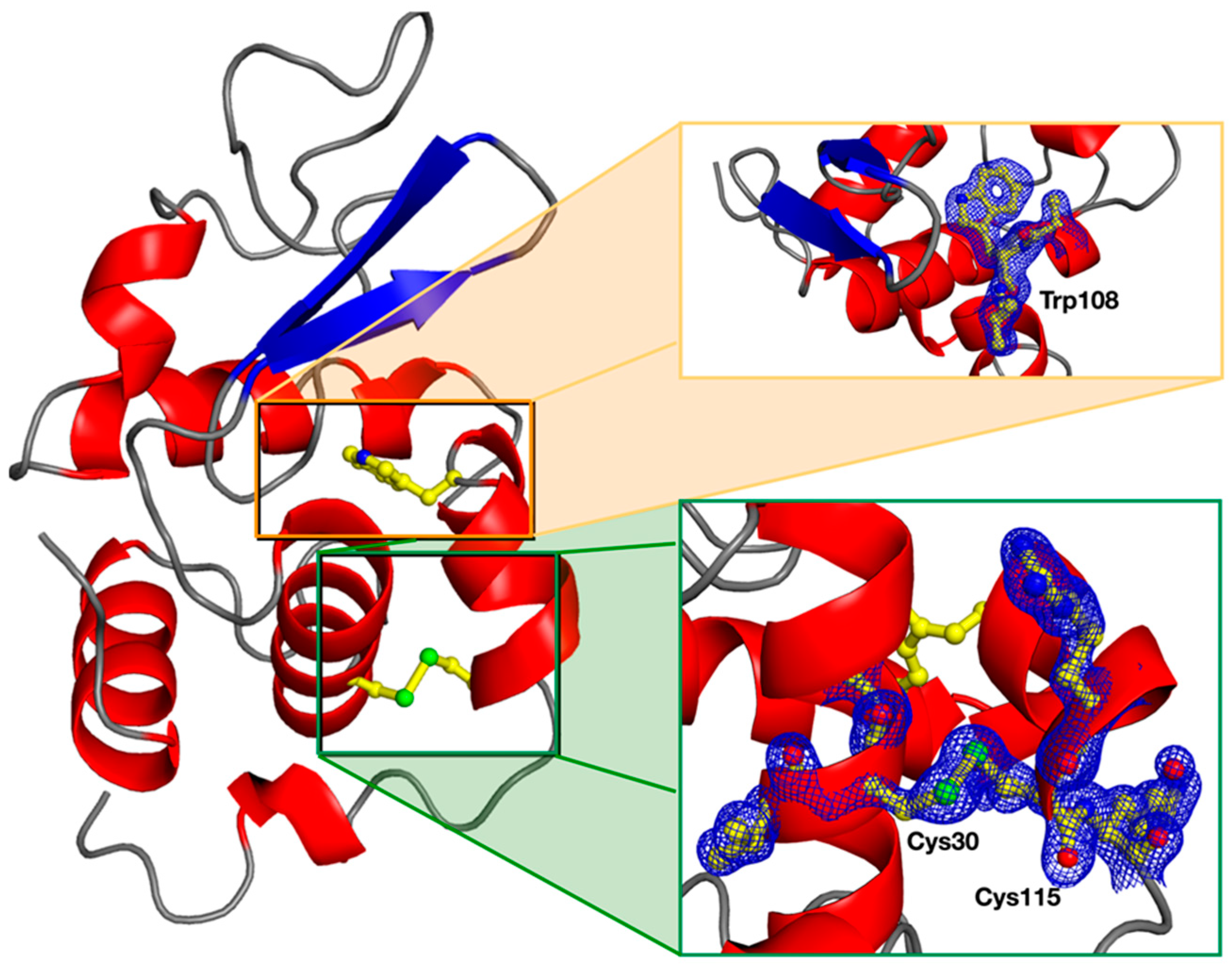 Micromachines 13 01365 g005 550