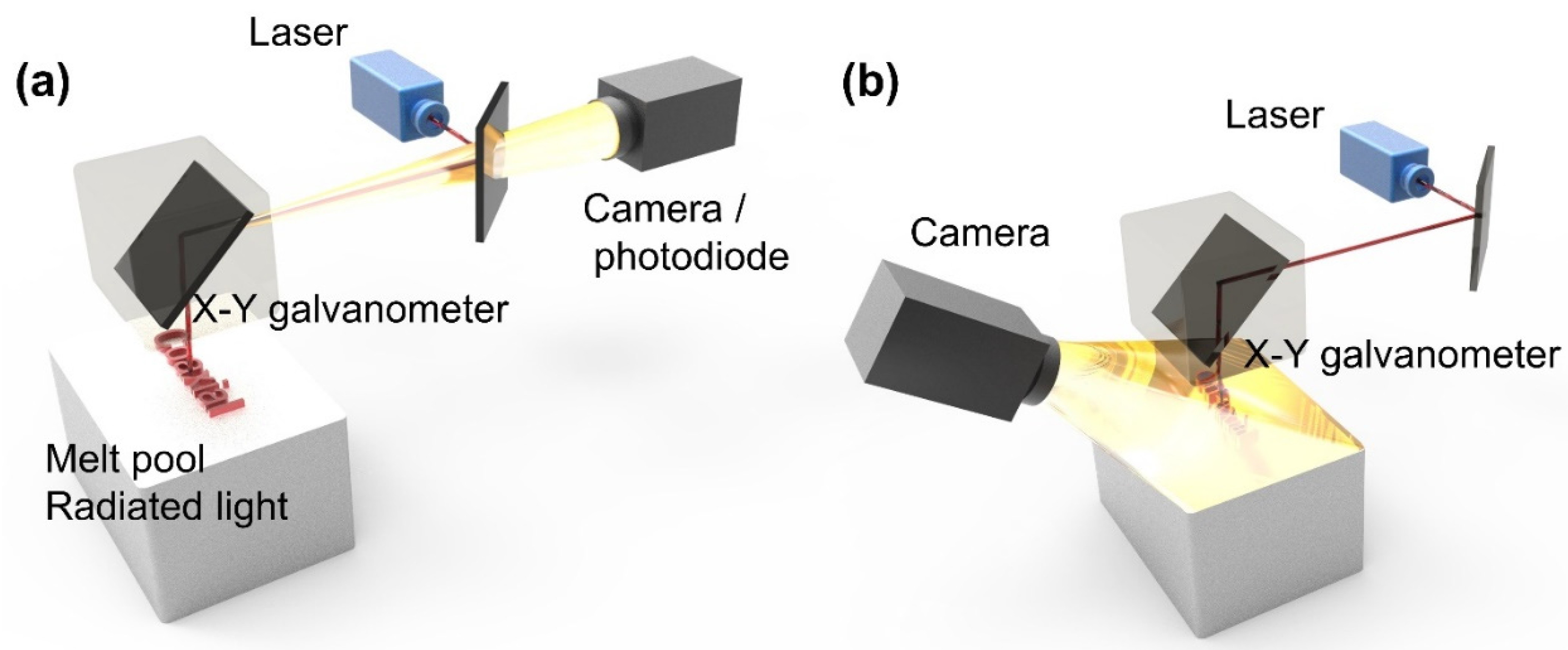 Micromachines 13 01366 g004