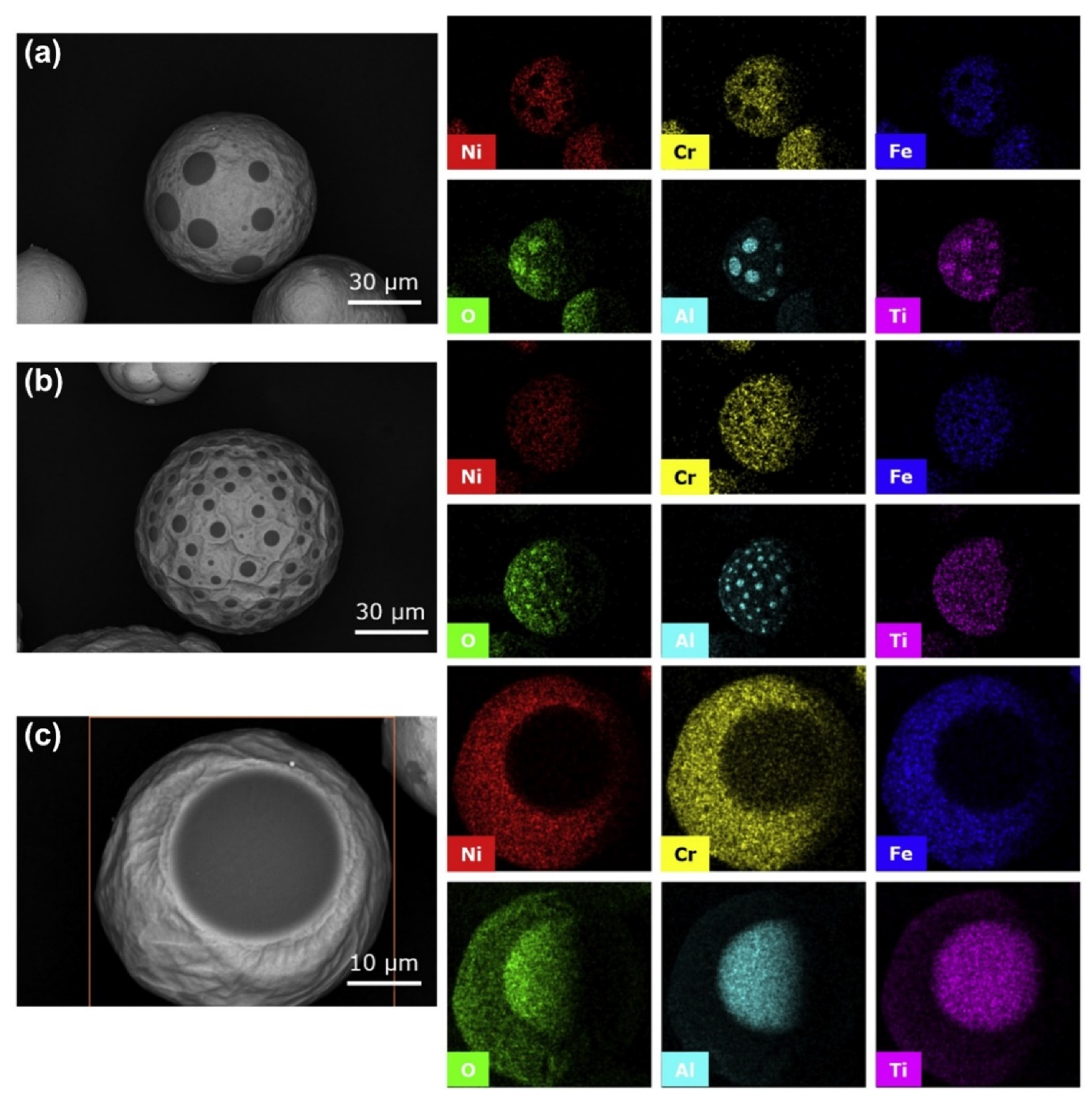Micromachines 13 01366 g017