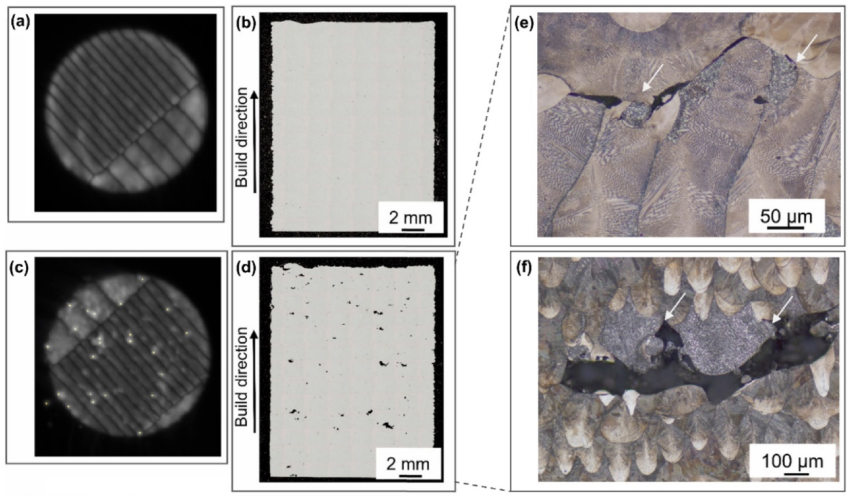 Micromachines 13 01366 g019