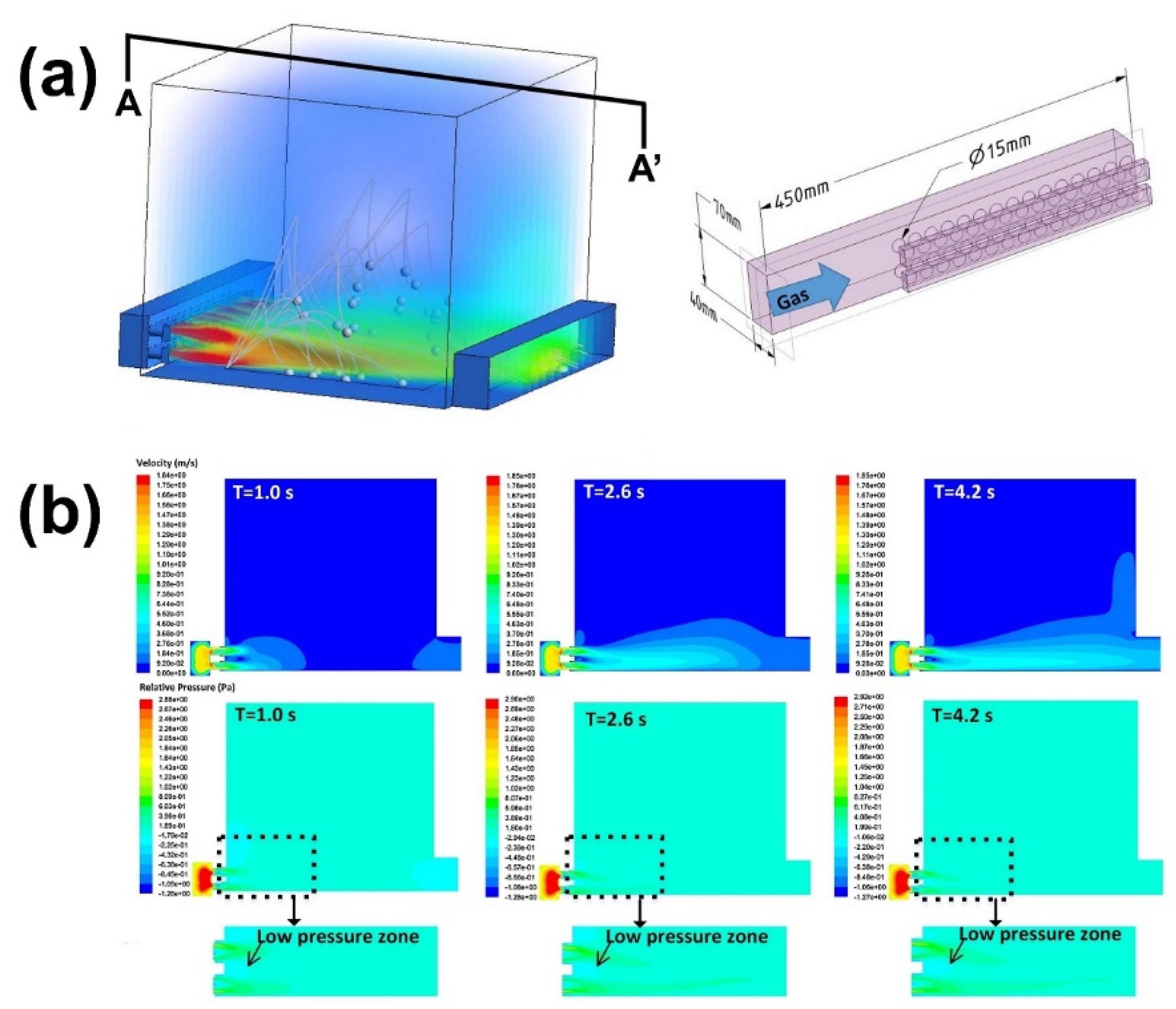 Micromachines 13 01366 g027