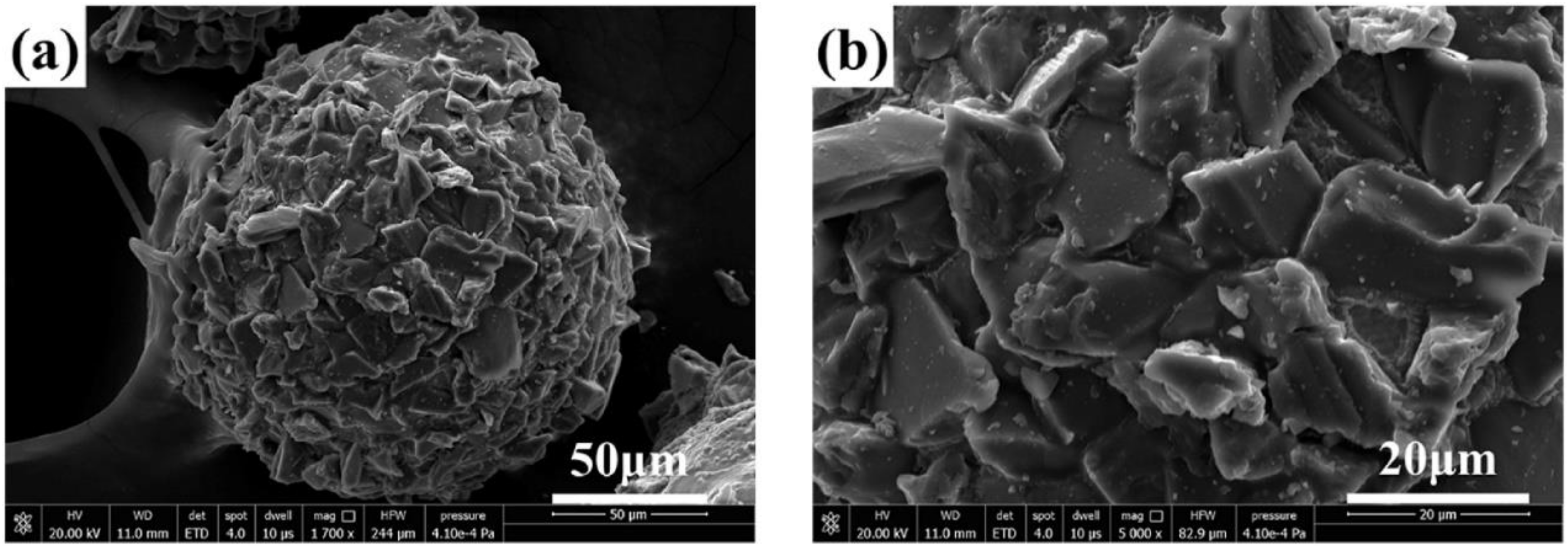 Micromachines 13 01369 g006