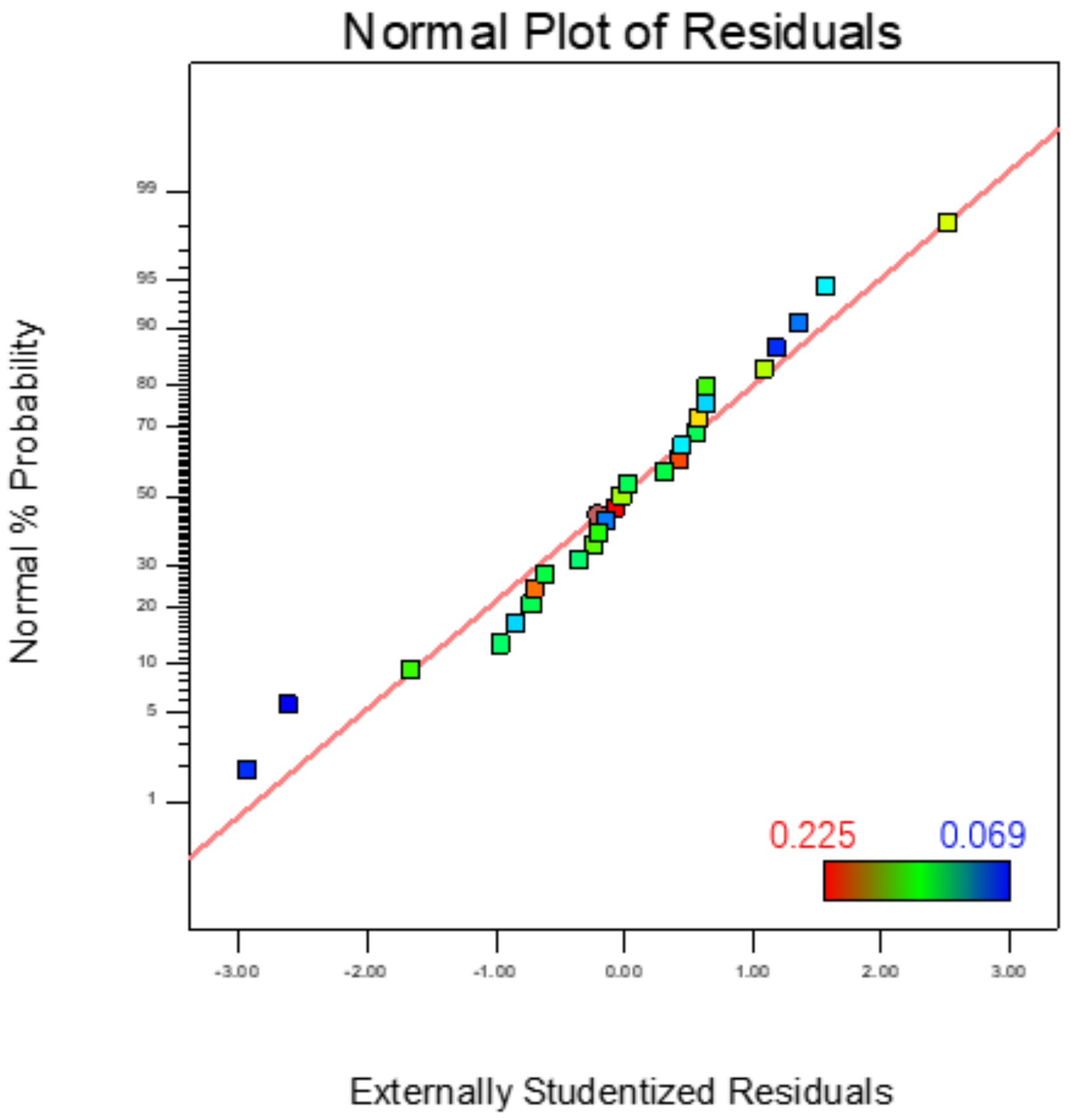 Micromachines 13 01369 g009