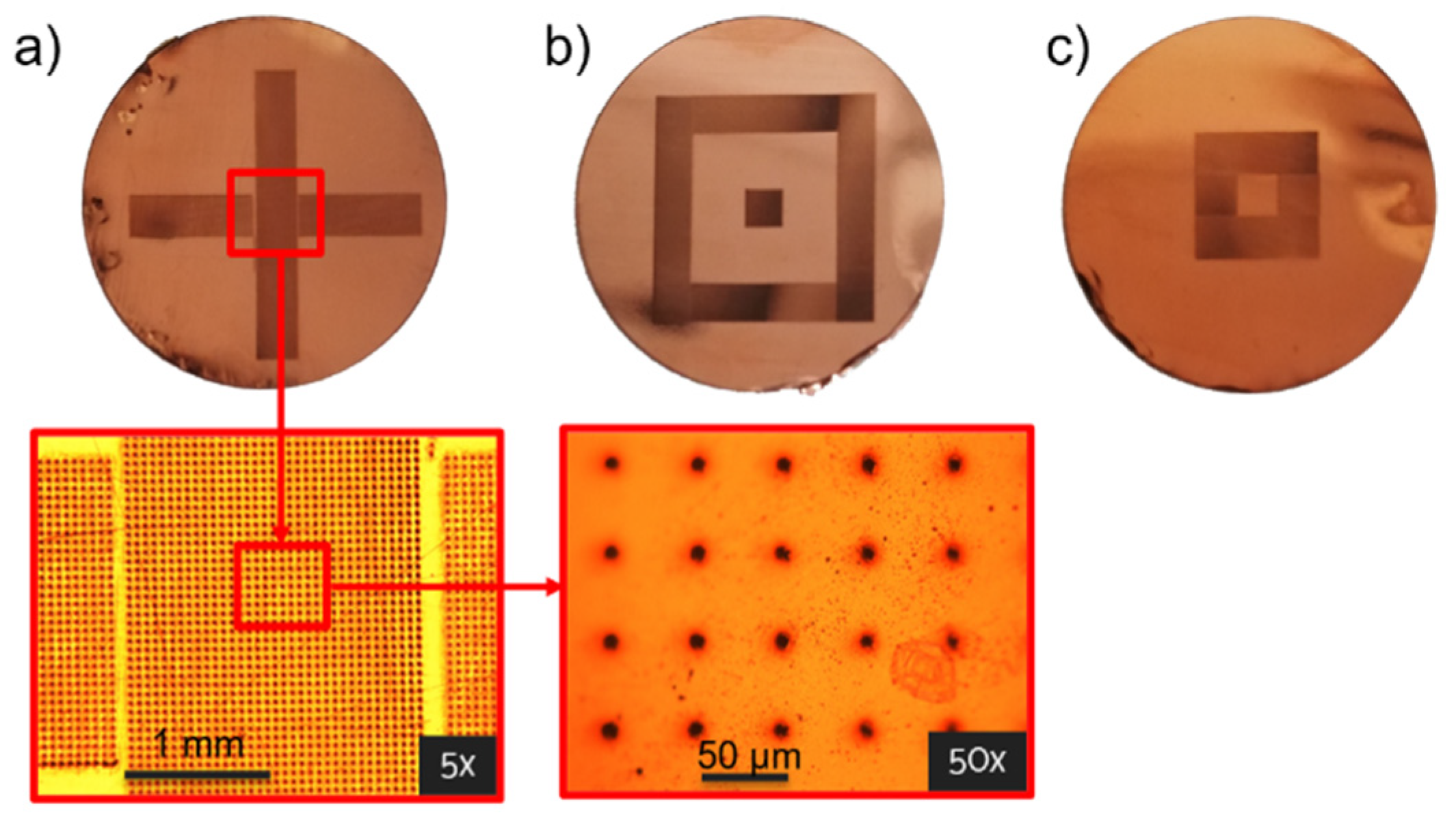 Micromachines 13 01371 g005
