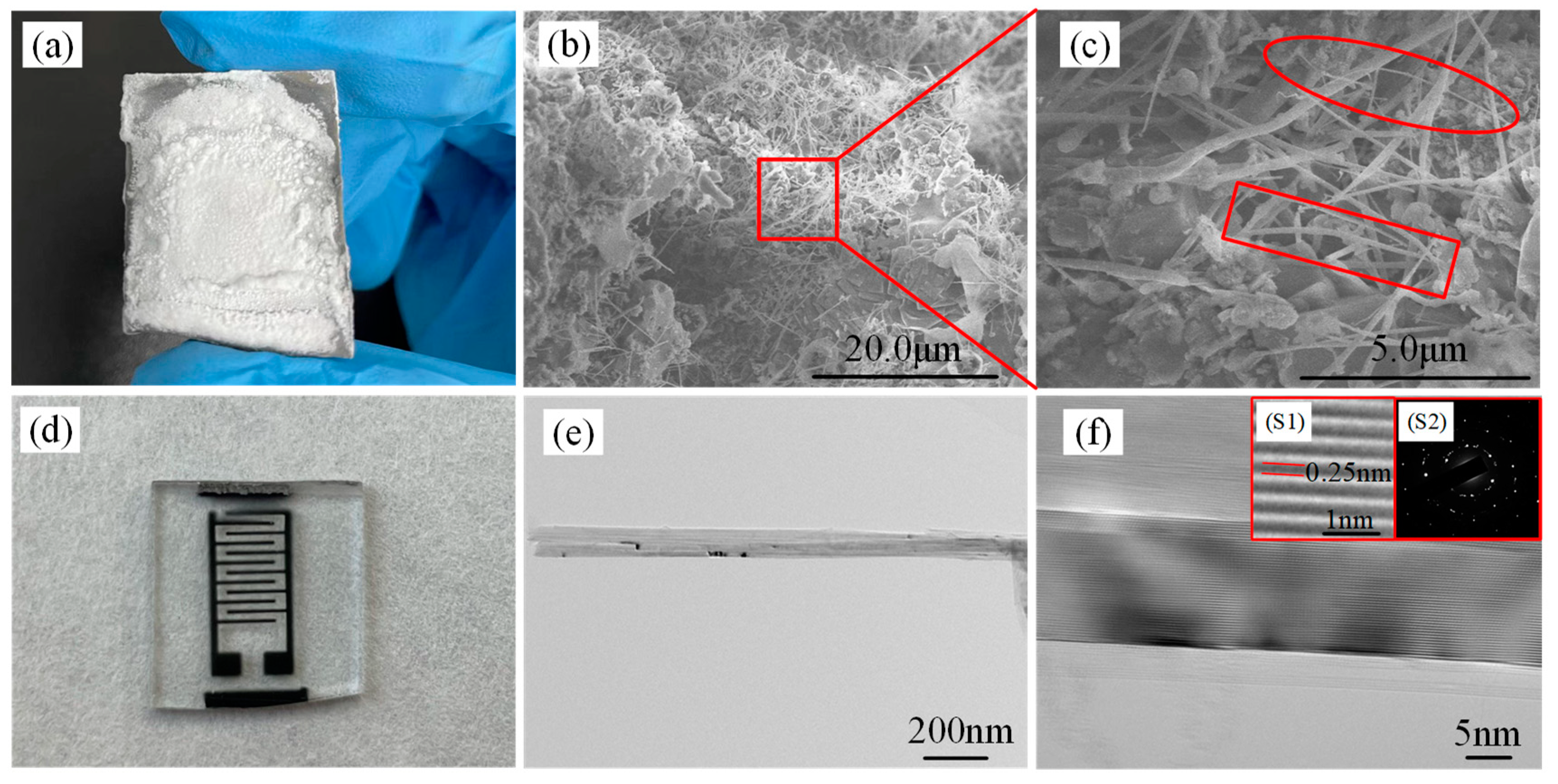 Micromachines 13 01372 g001