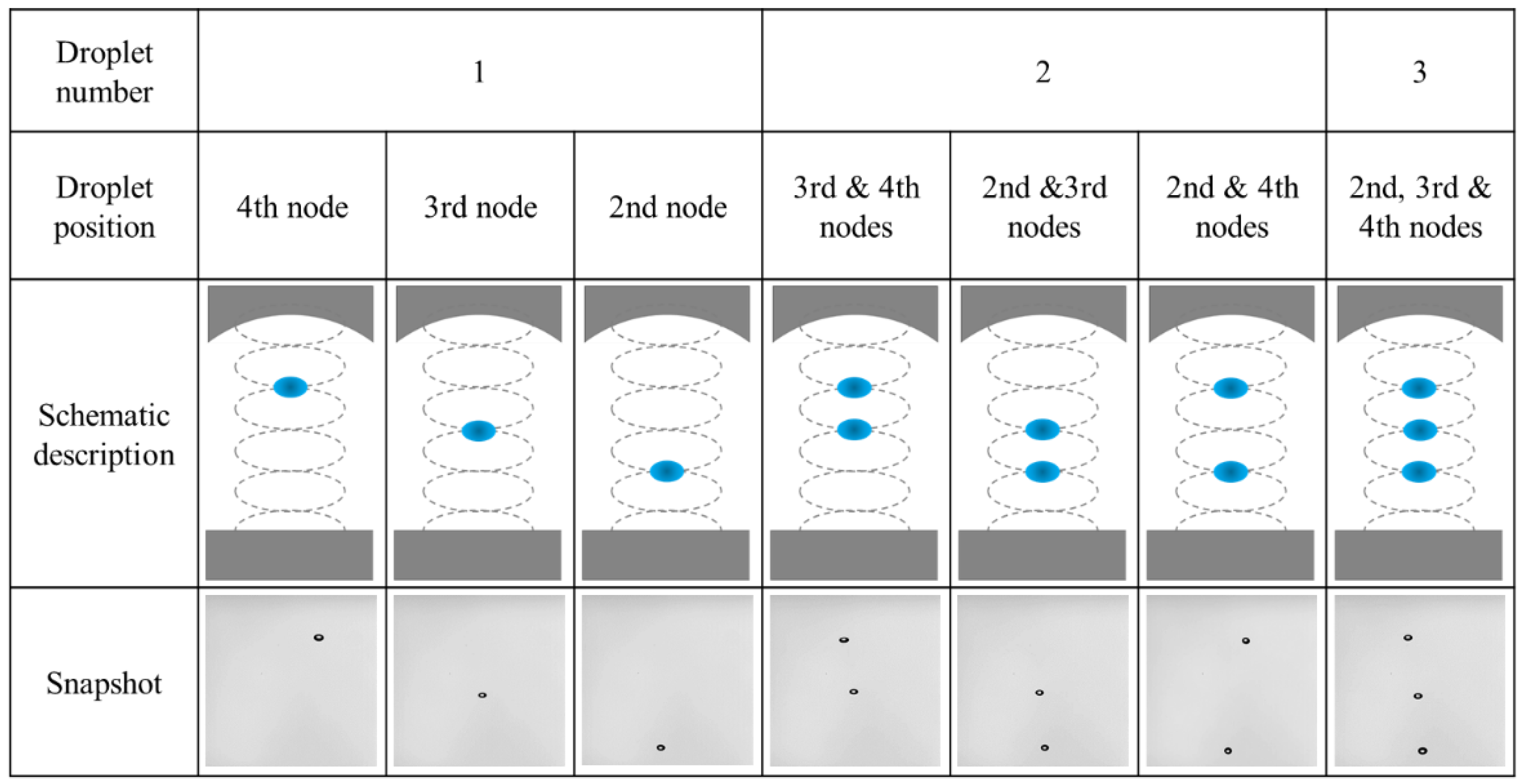 Micromachines 13 01373 g002