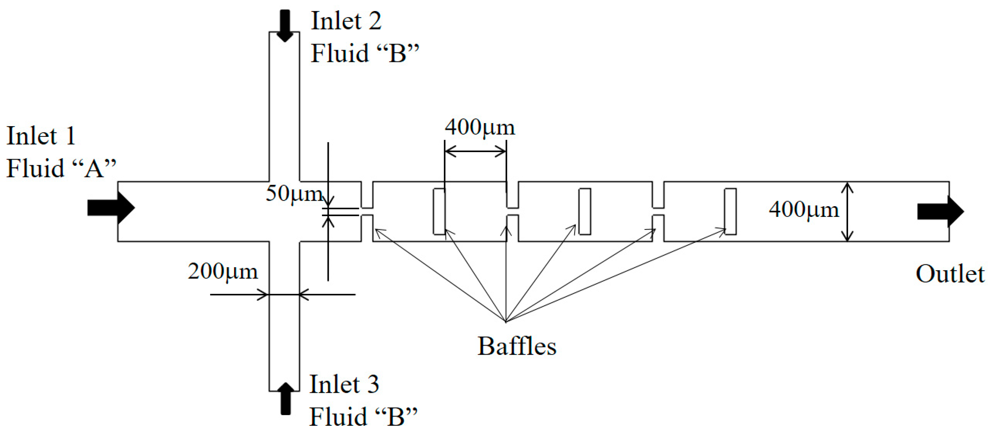 Micromachines 13 01375 g003 550