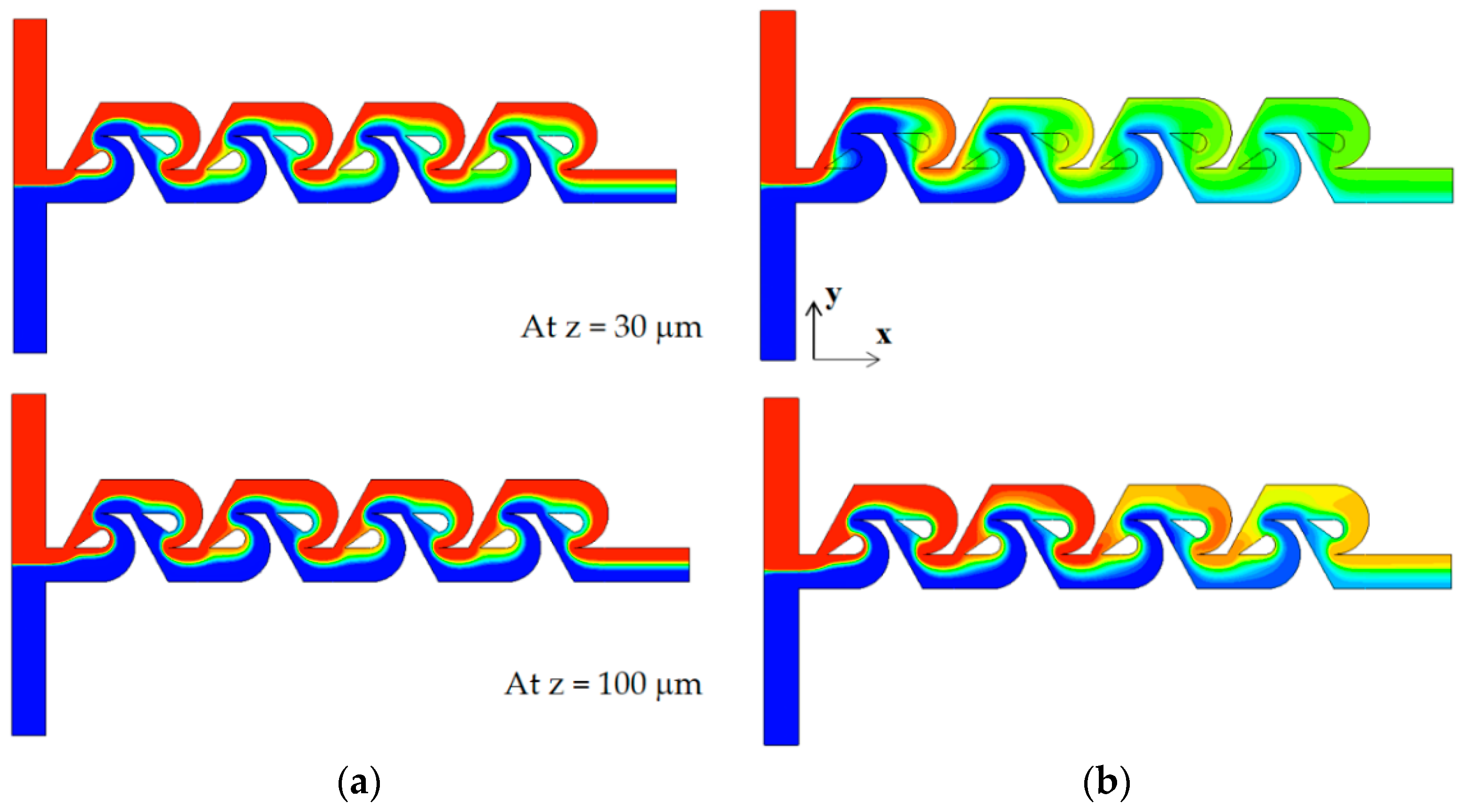 Micromachines 13 01375 g011 550