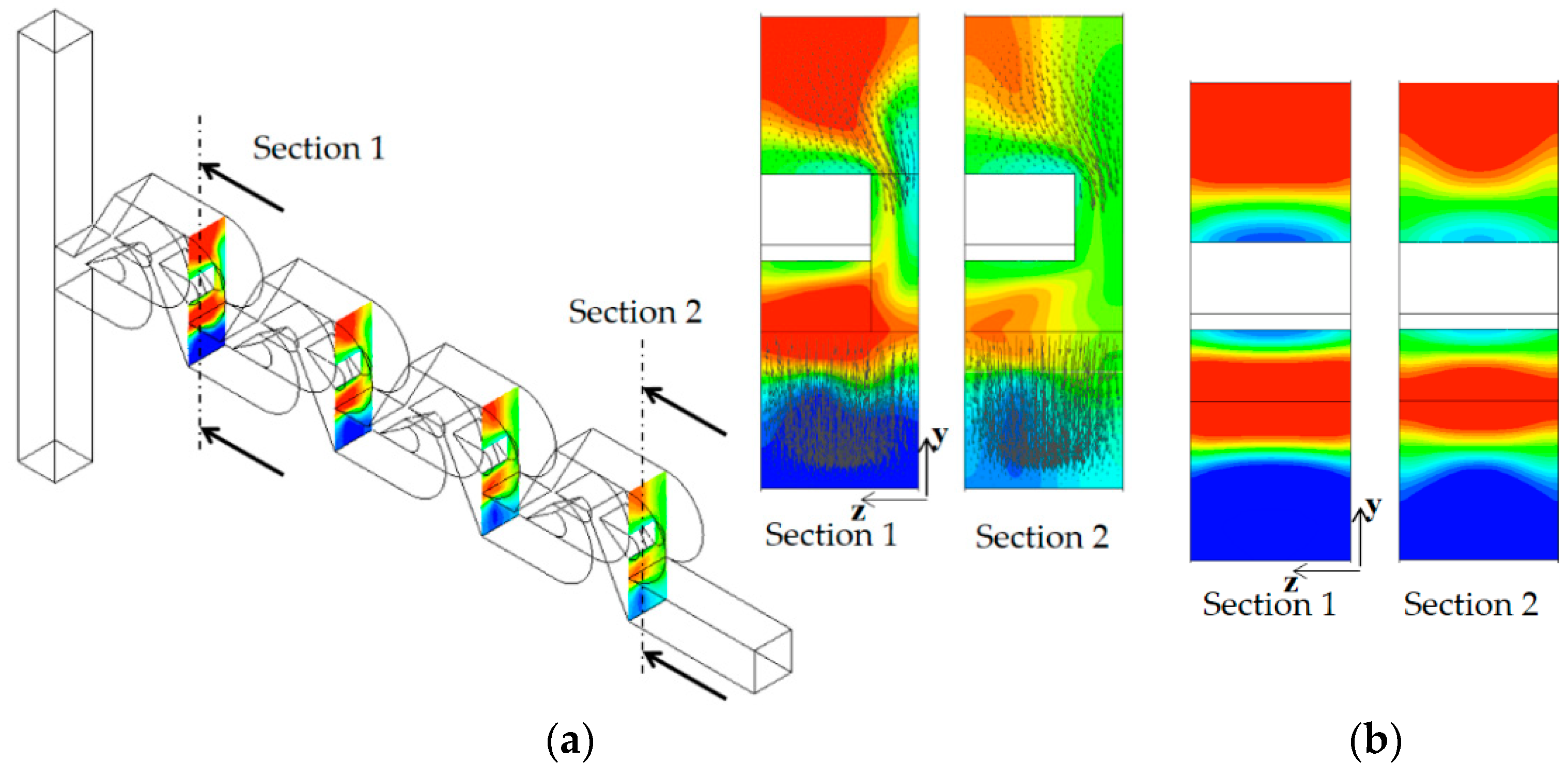 Micromachines 13 01375 g012 550