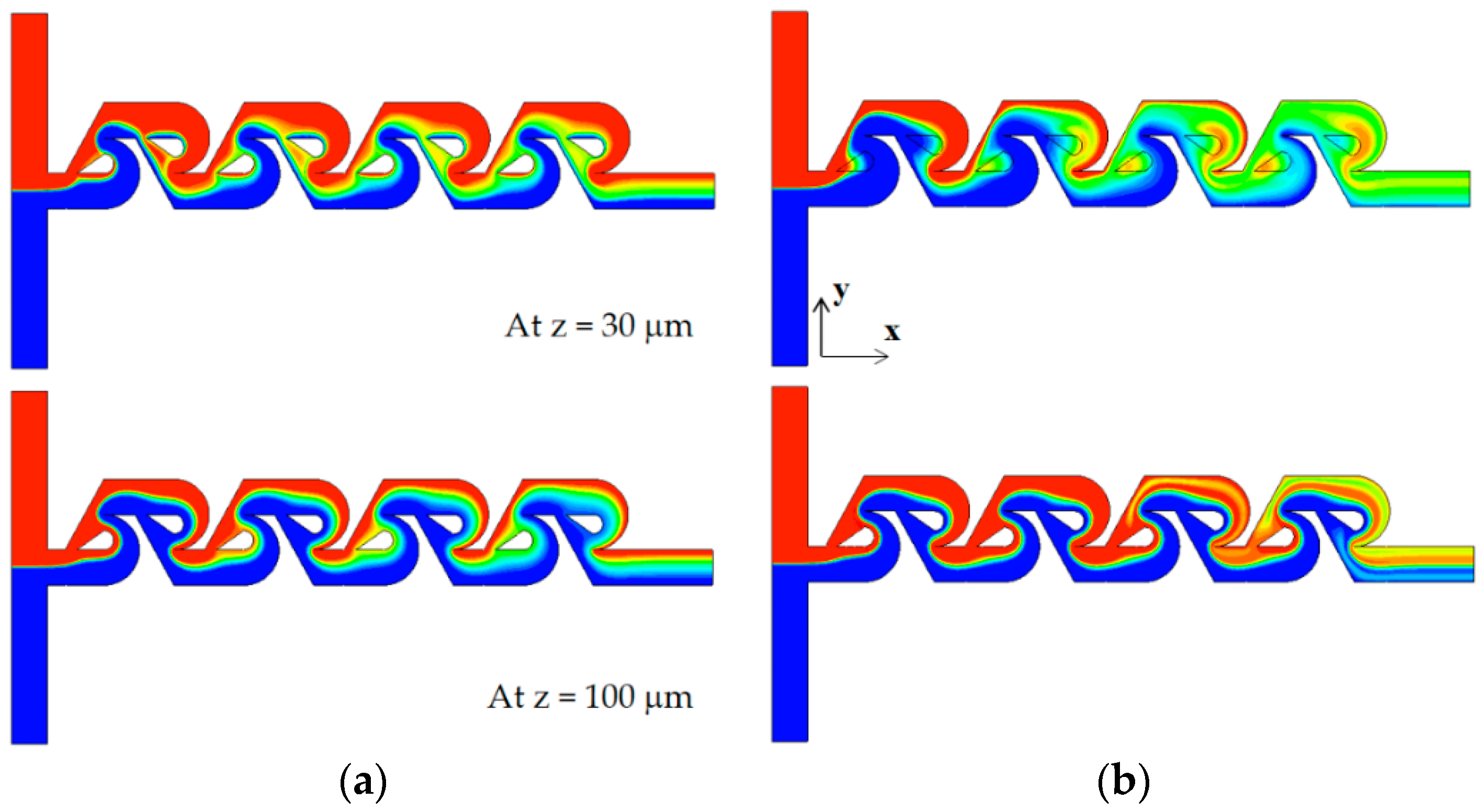 Micromachines 13 01375 g013 550