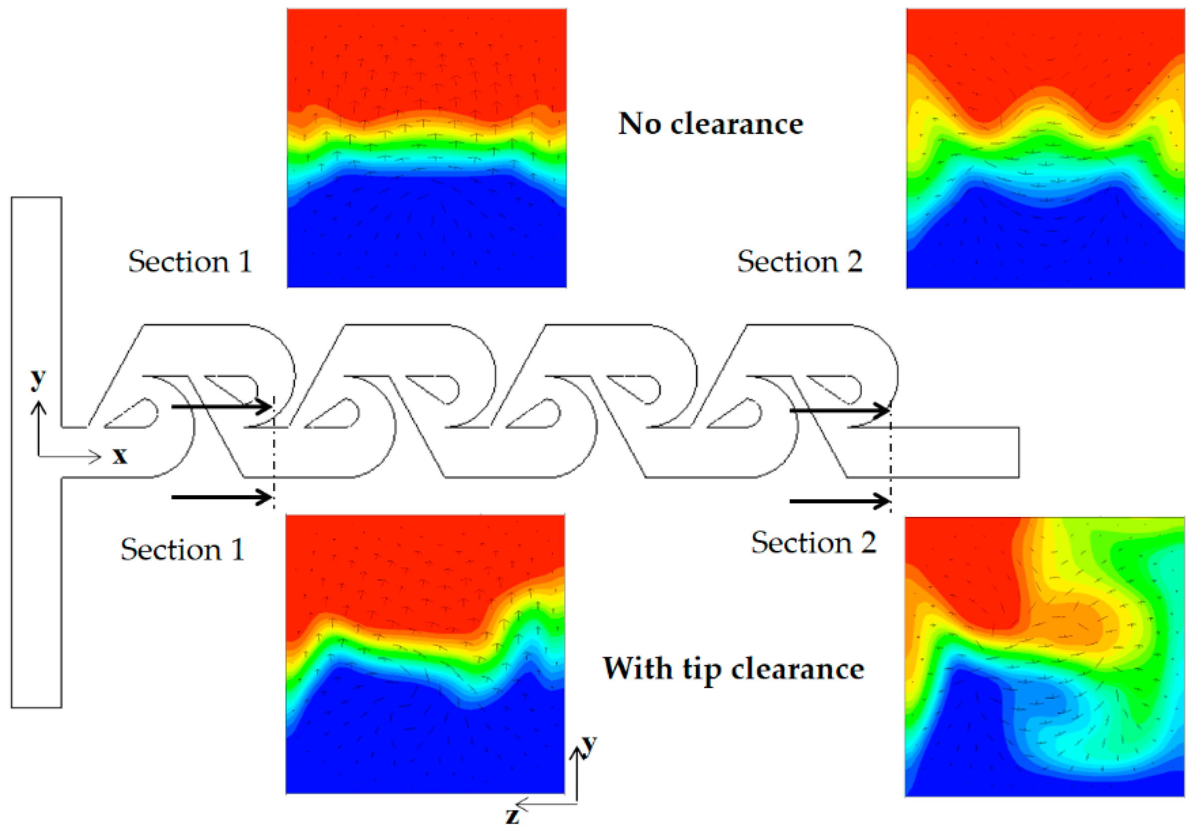 Micromachines 13 01375 g014 550