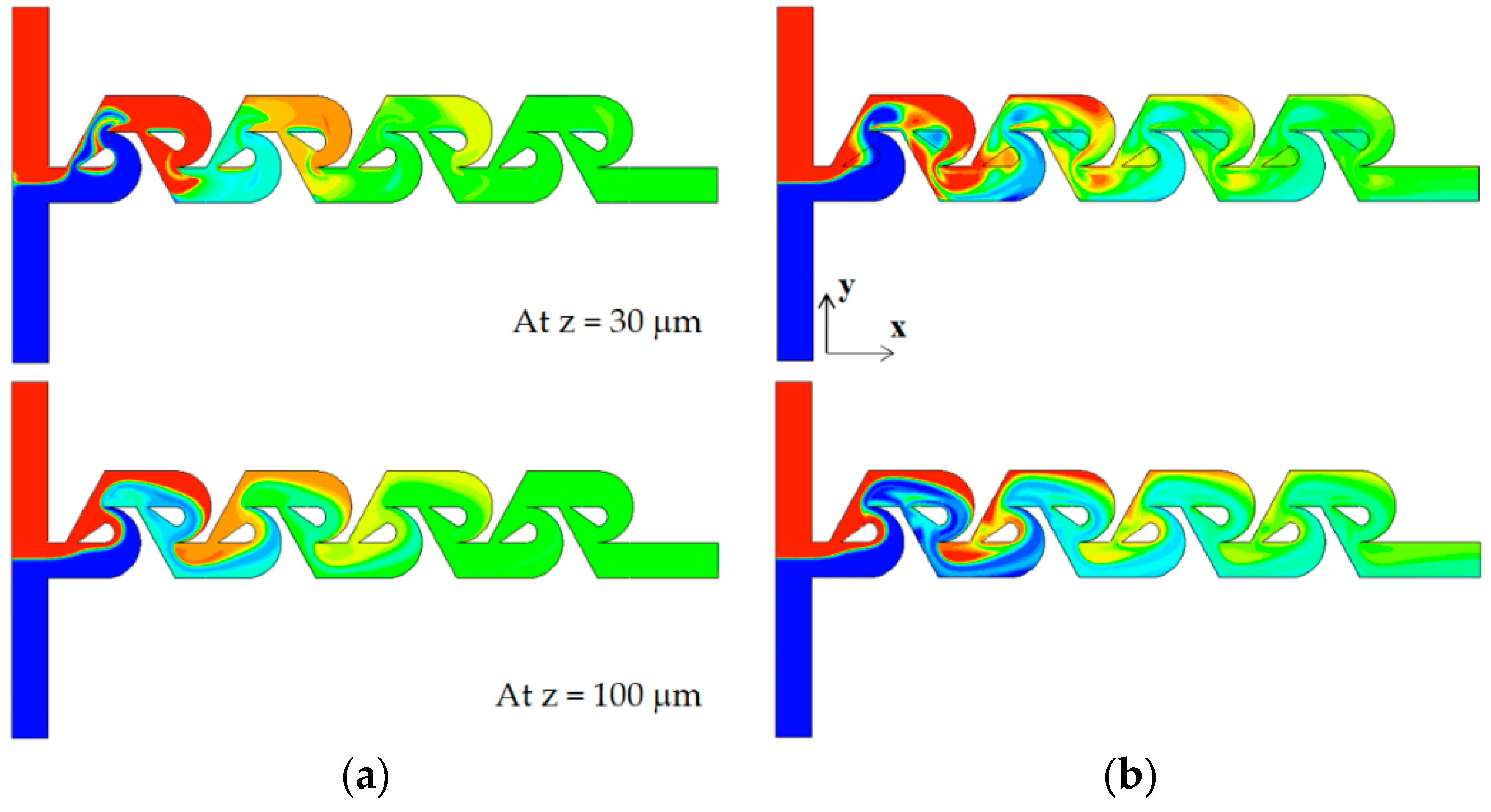 Micromachines 13 01375 g016 550