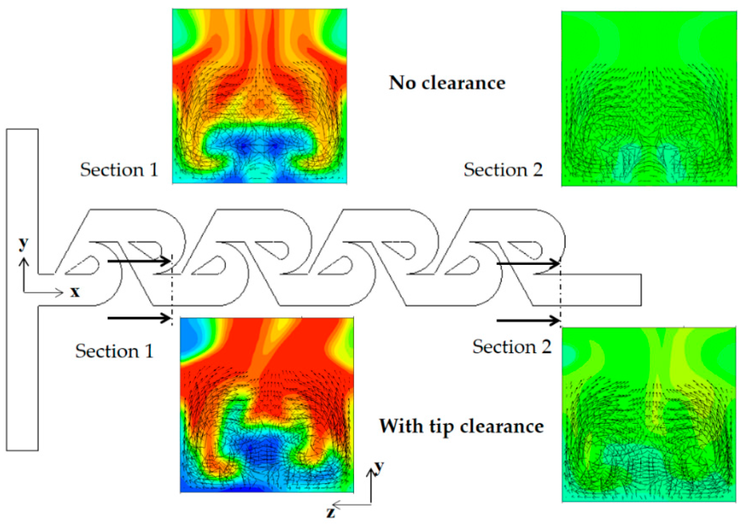 Micromachines 13 01375 g017 550