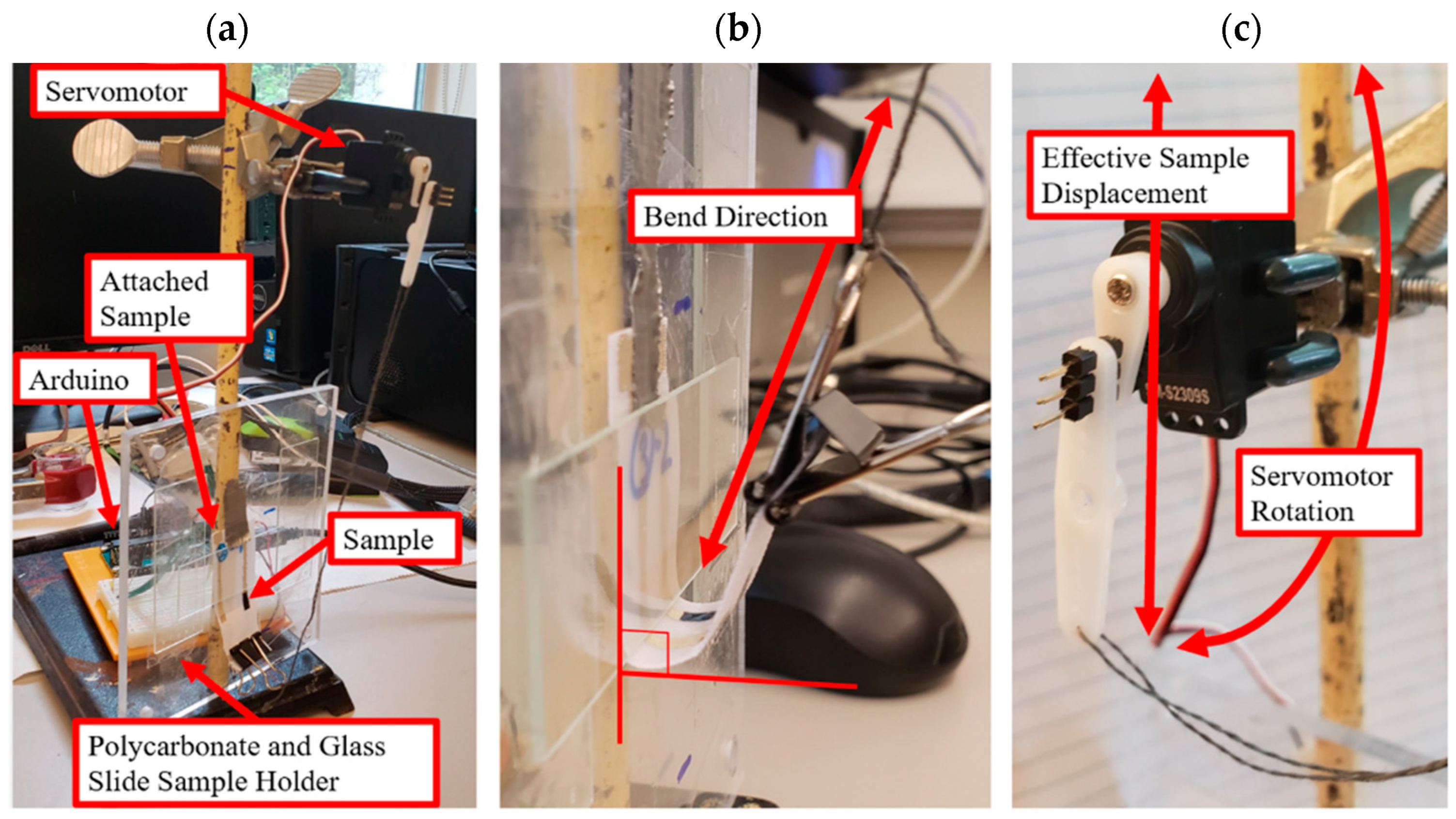 Micromachines 13 01376 g006 550