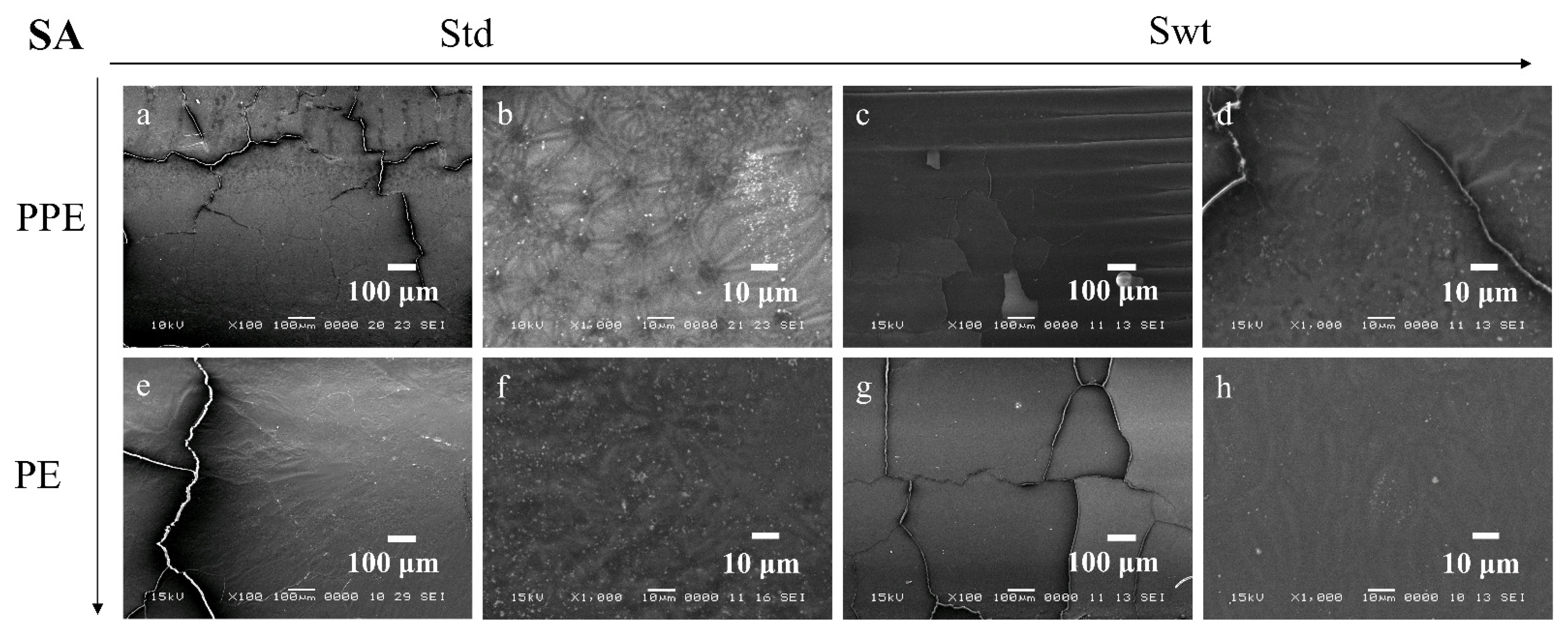 Micromachines 13 01377 g009 Micromachines 13 01377 g009