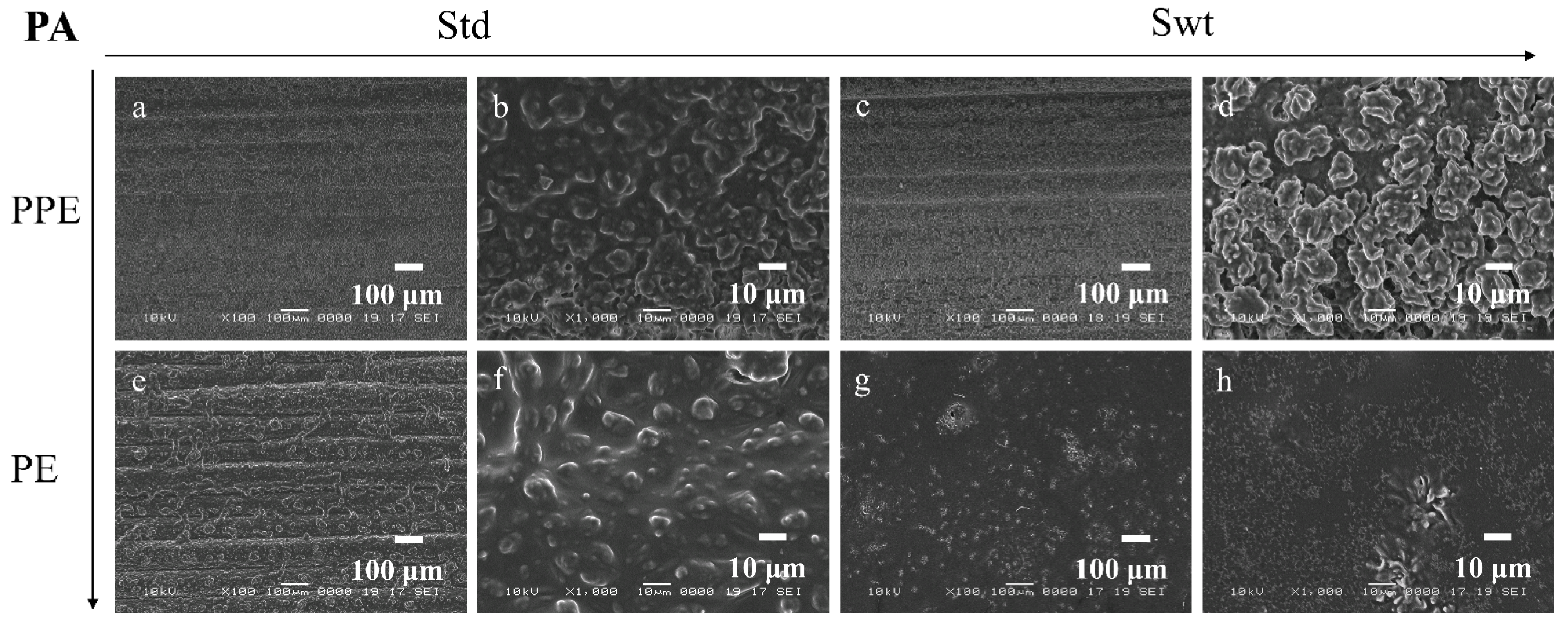 Micromachines 13 01377 g010 Micromachines 13 01377 g010