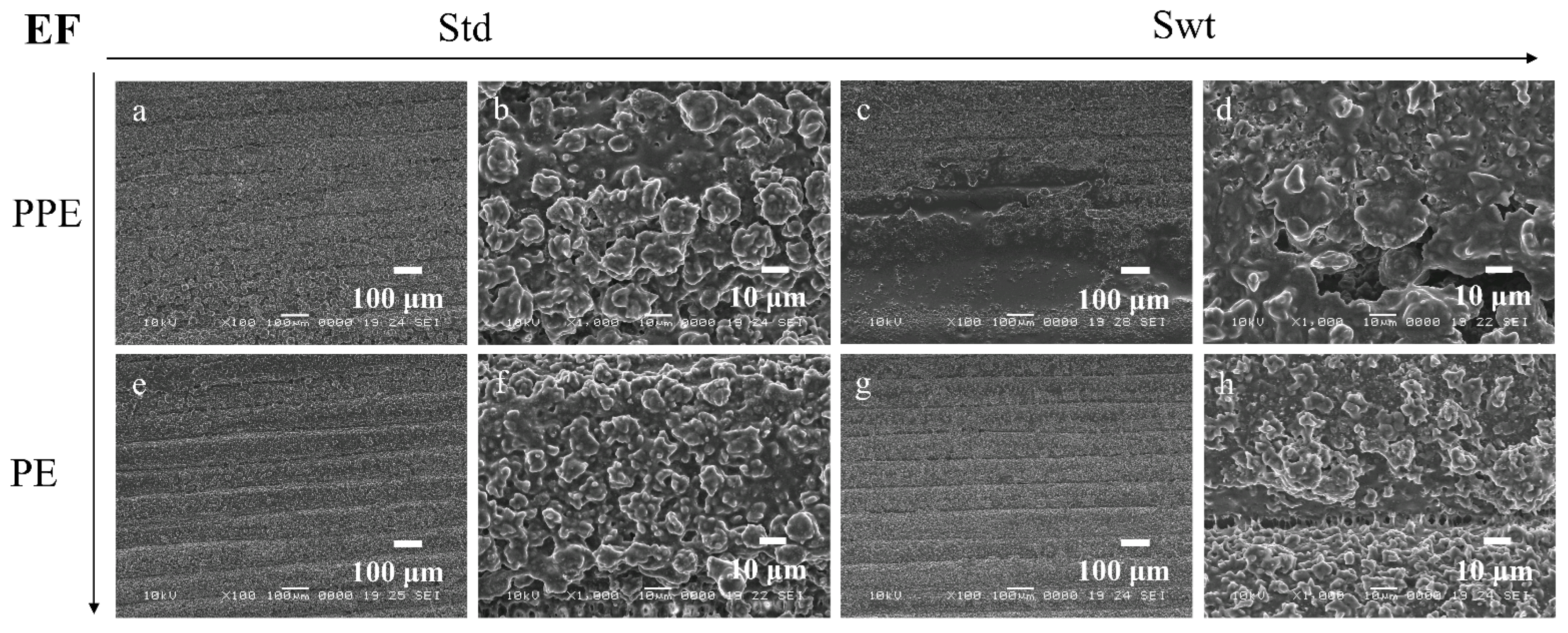 Micromachines 13 01377 g011 Micromachines 13 01377 g011