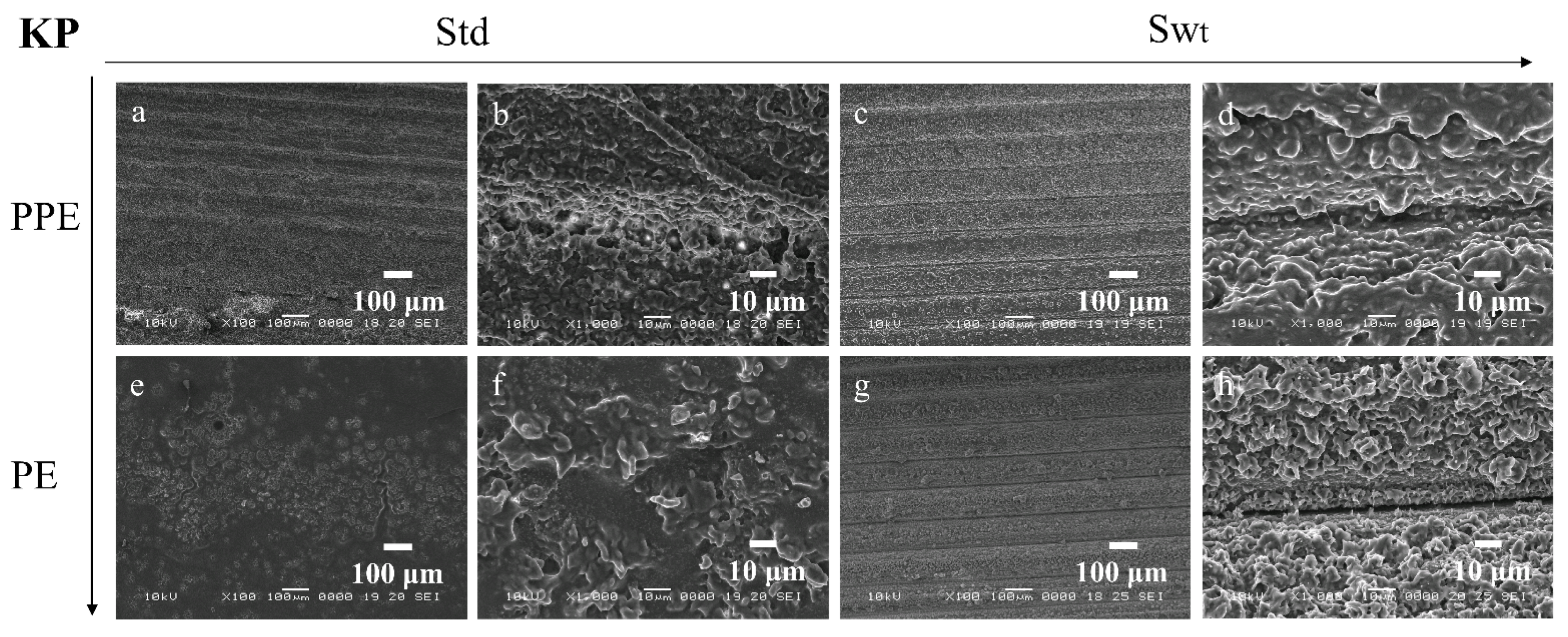 Micromachines 13 01377 g012 Micromachines 13 01377 g012