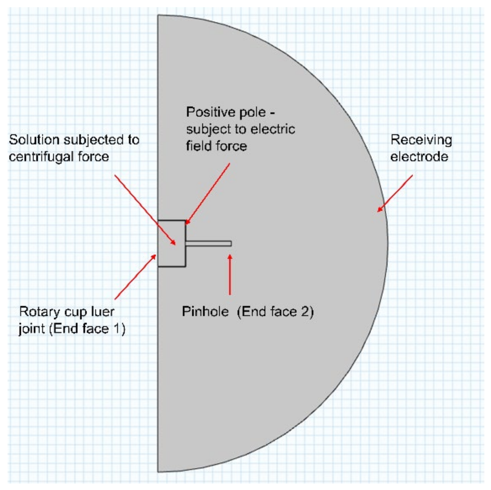 Micromachines 13 01378 g002 550