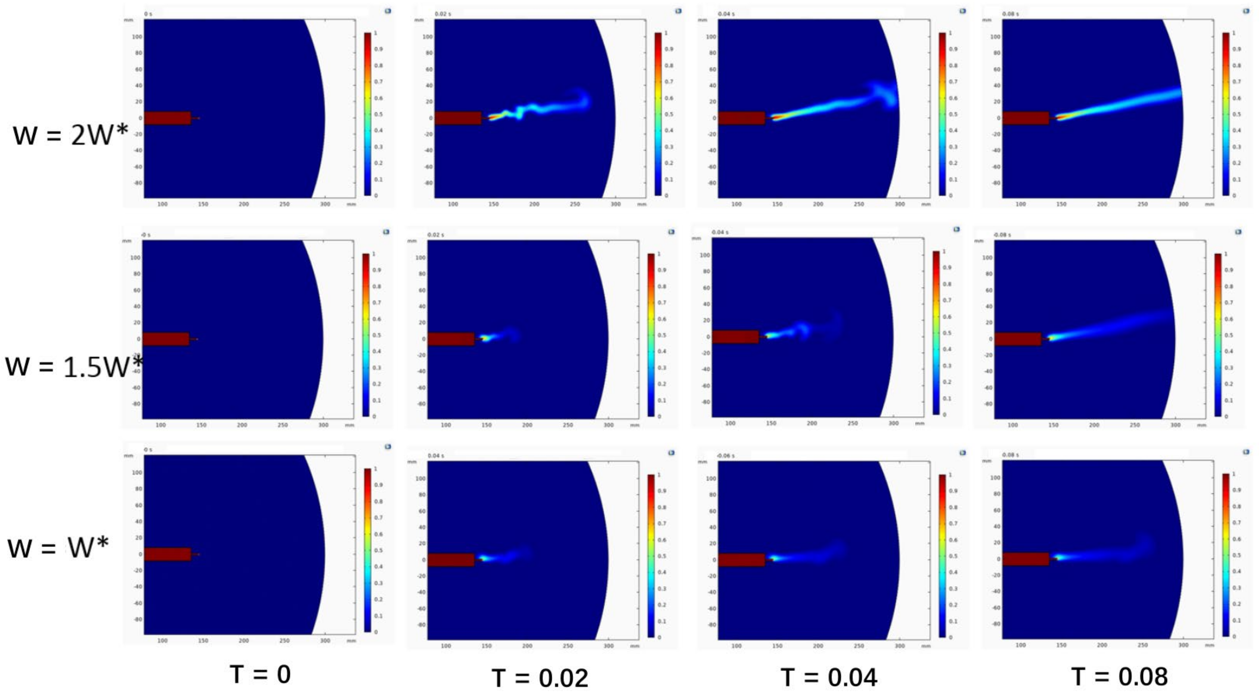 Micromachines 13 01378 g003 550