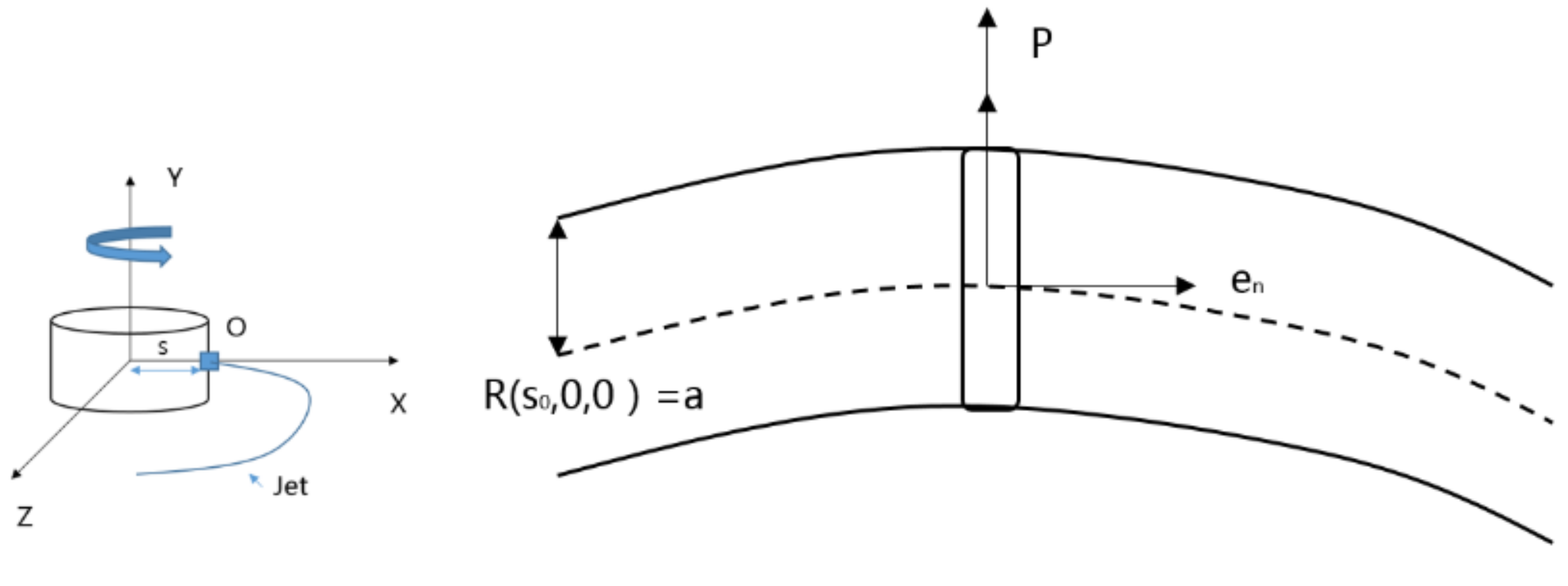Micromachines 13 01378 g004 550