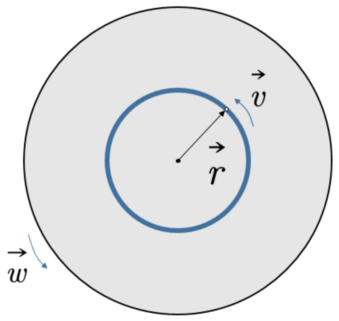 Micromachines 13 01378 g006 550