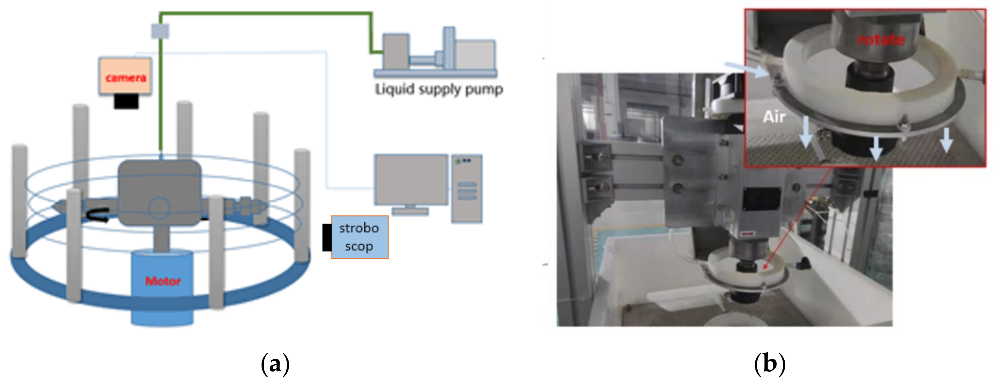 Micromachines 13 01378 g011 550