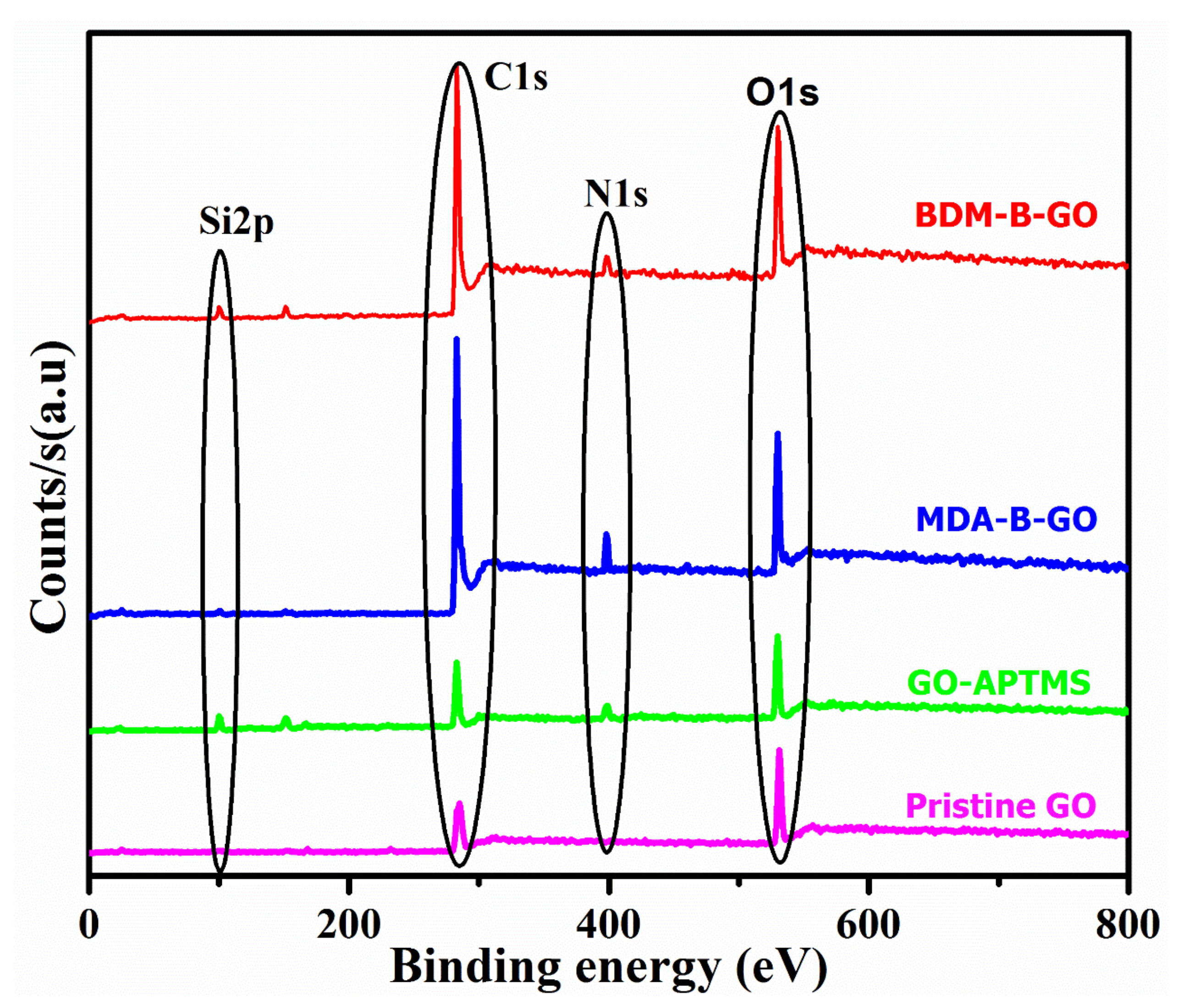 Micromachines 13 01379 g002