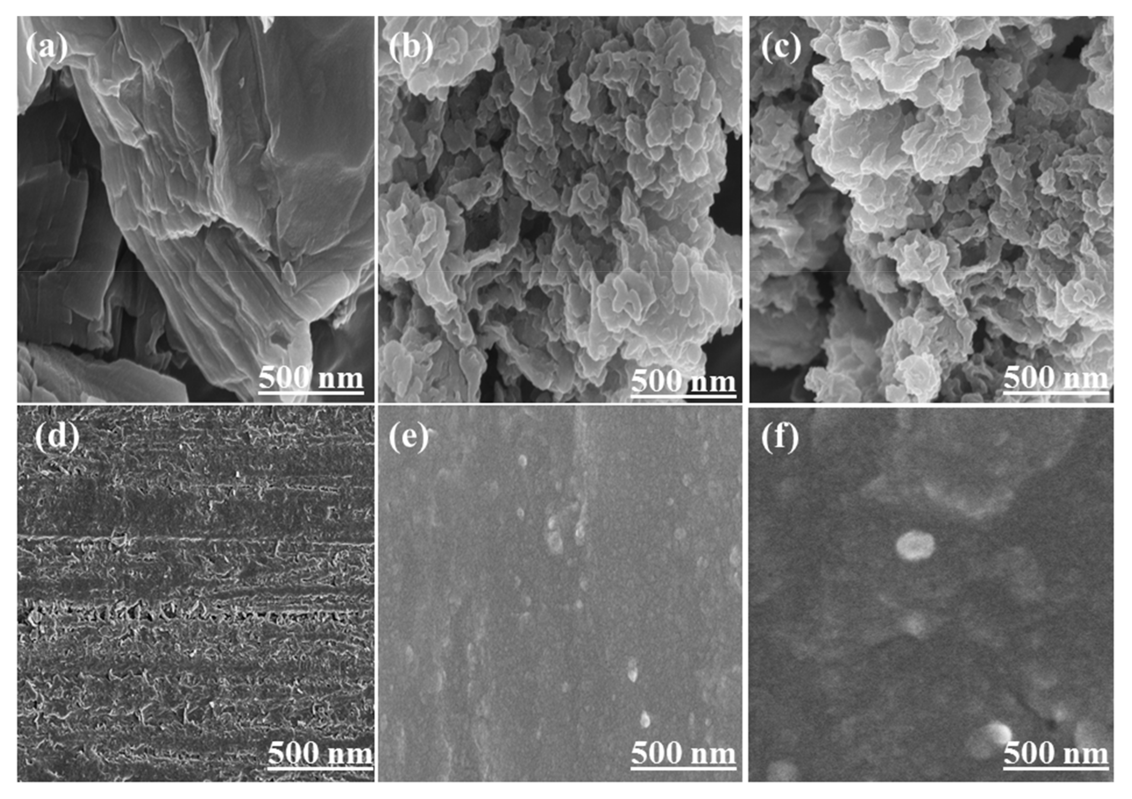 Micromachines 13 01379 g005