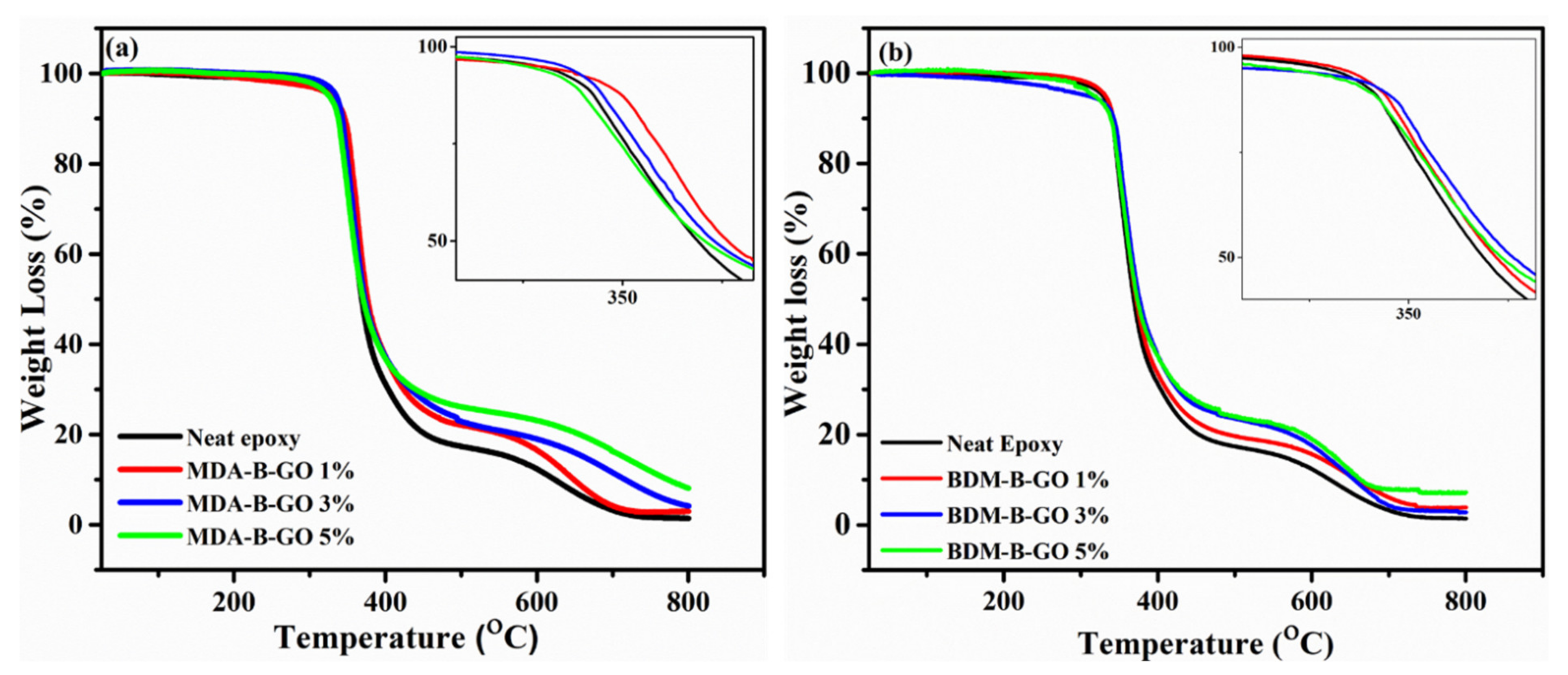 Micromachines 13 01379 g008
