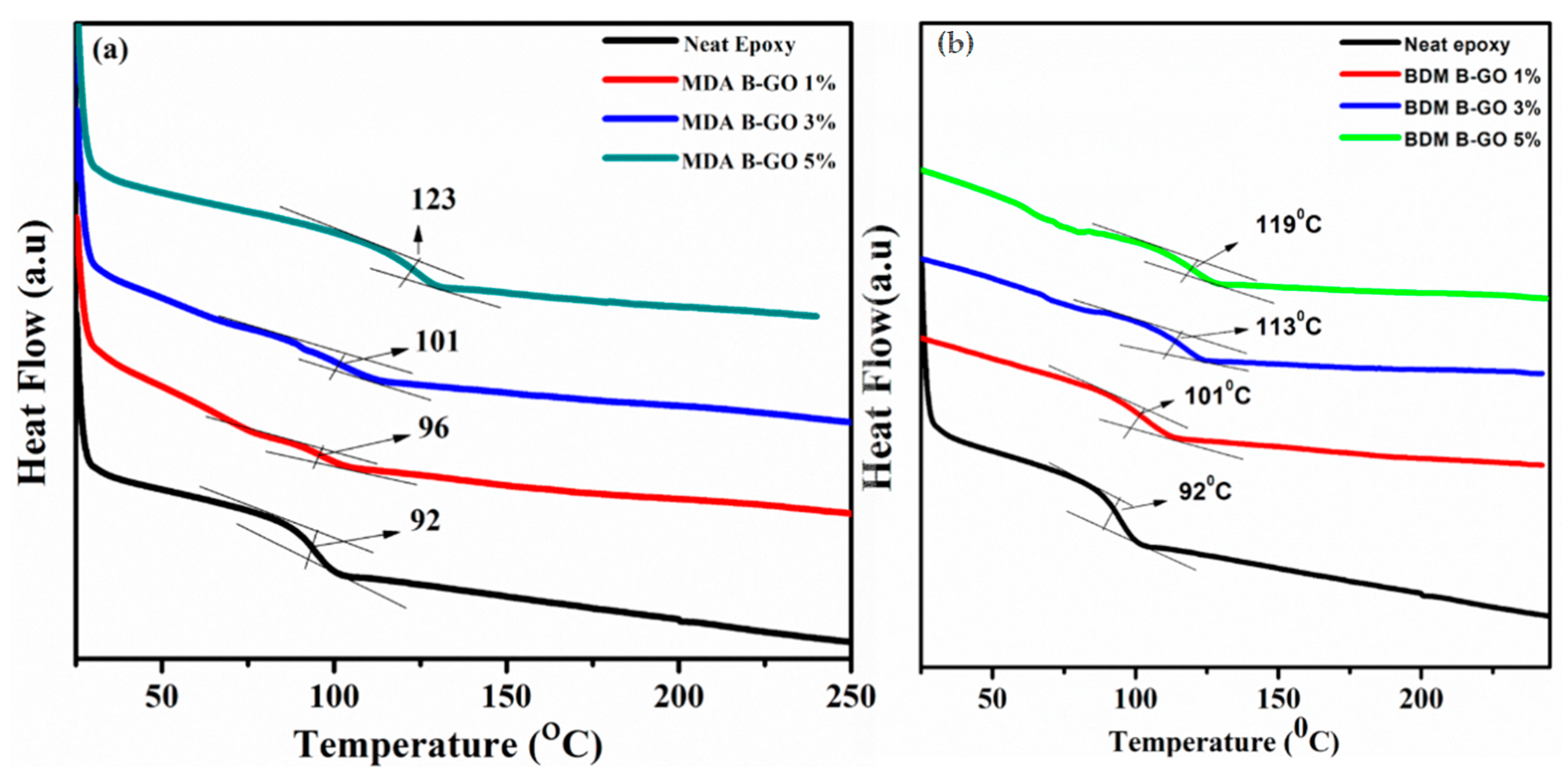 Micromachines 13 01379 g009
