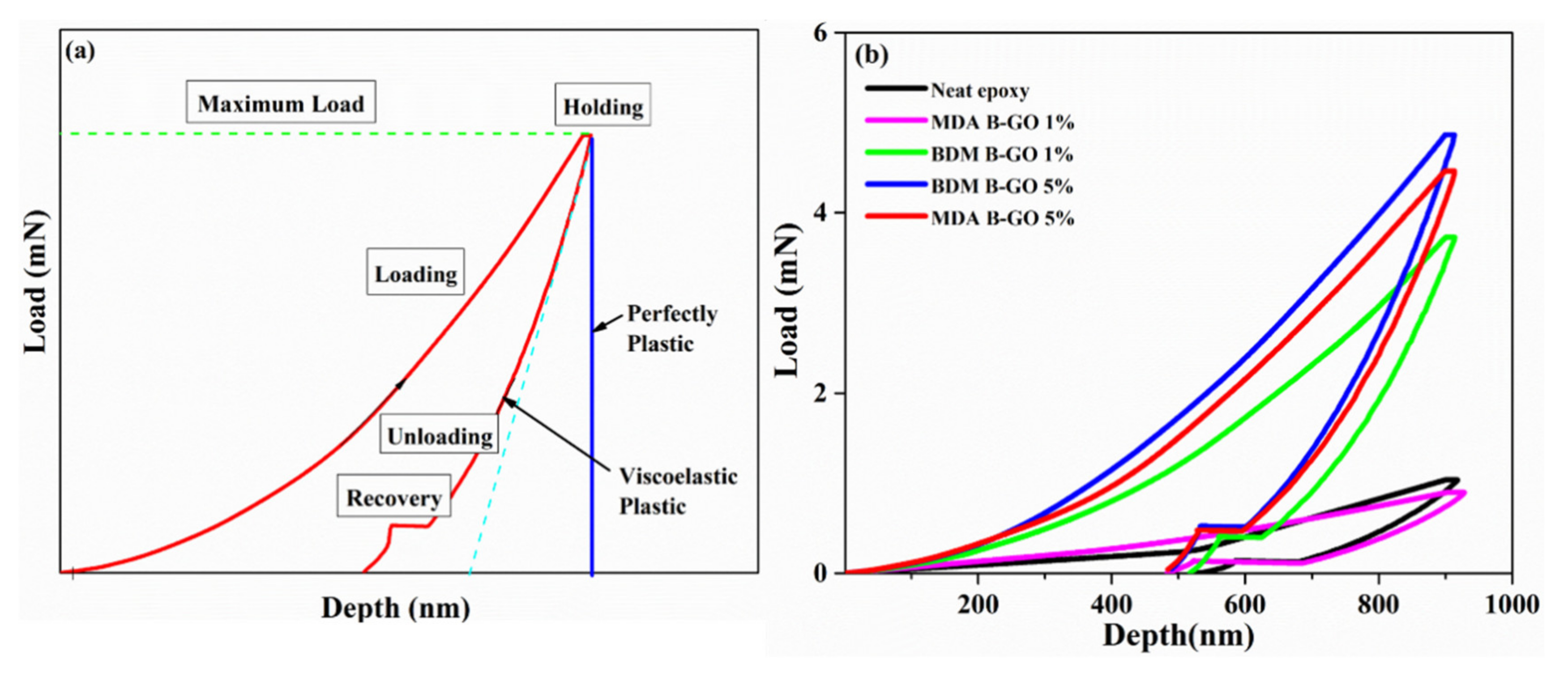 Micromachines 13 01379 g011