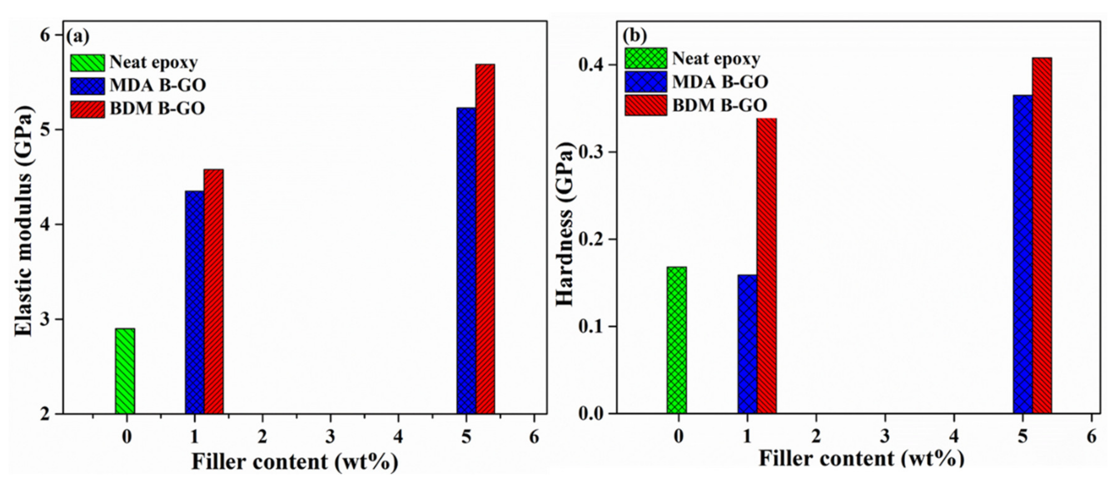 Micromachines 13 01379 g012