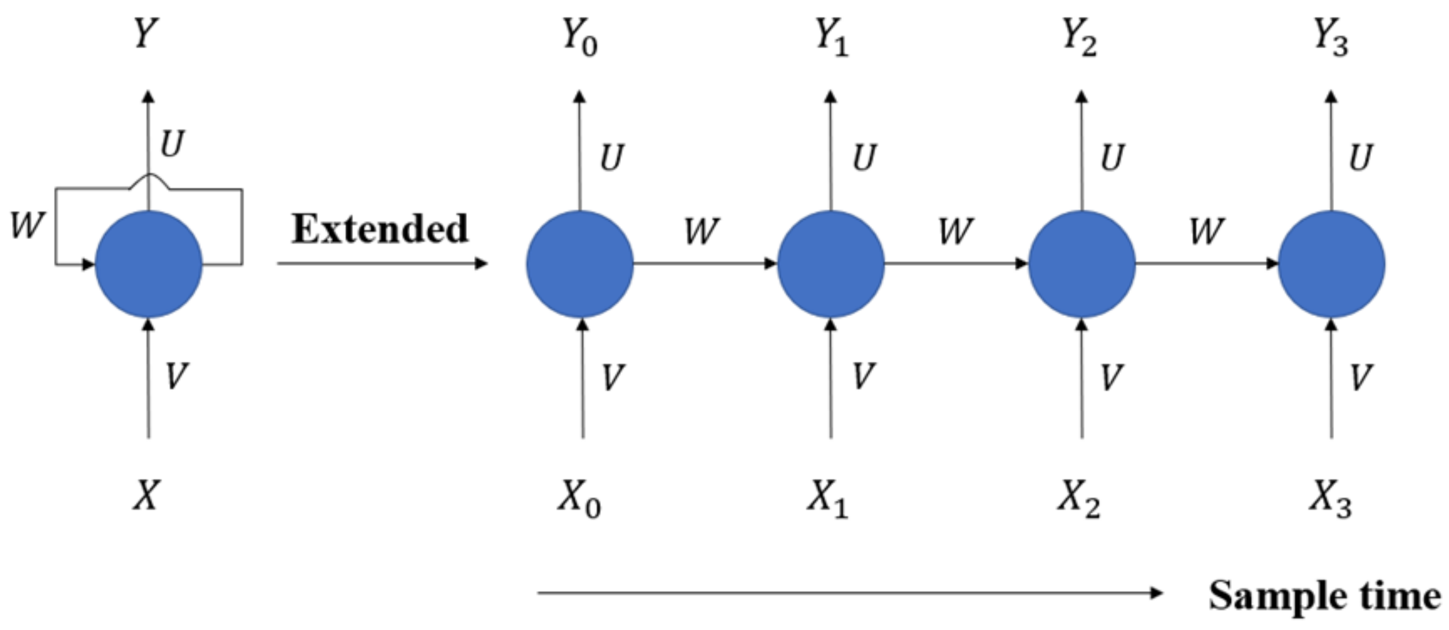 Micromachines 13 01380 g002