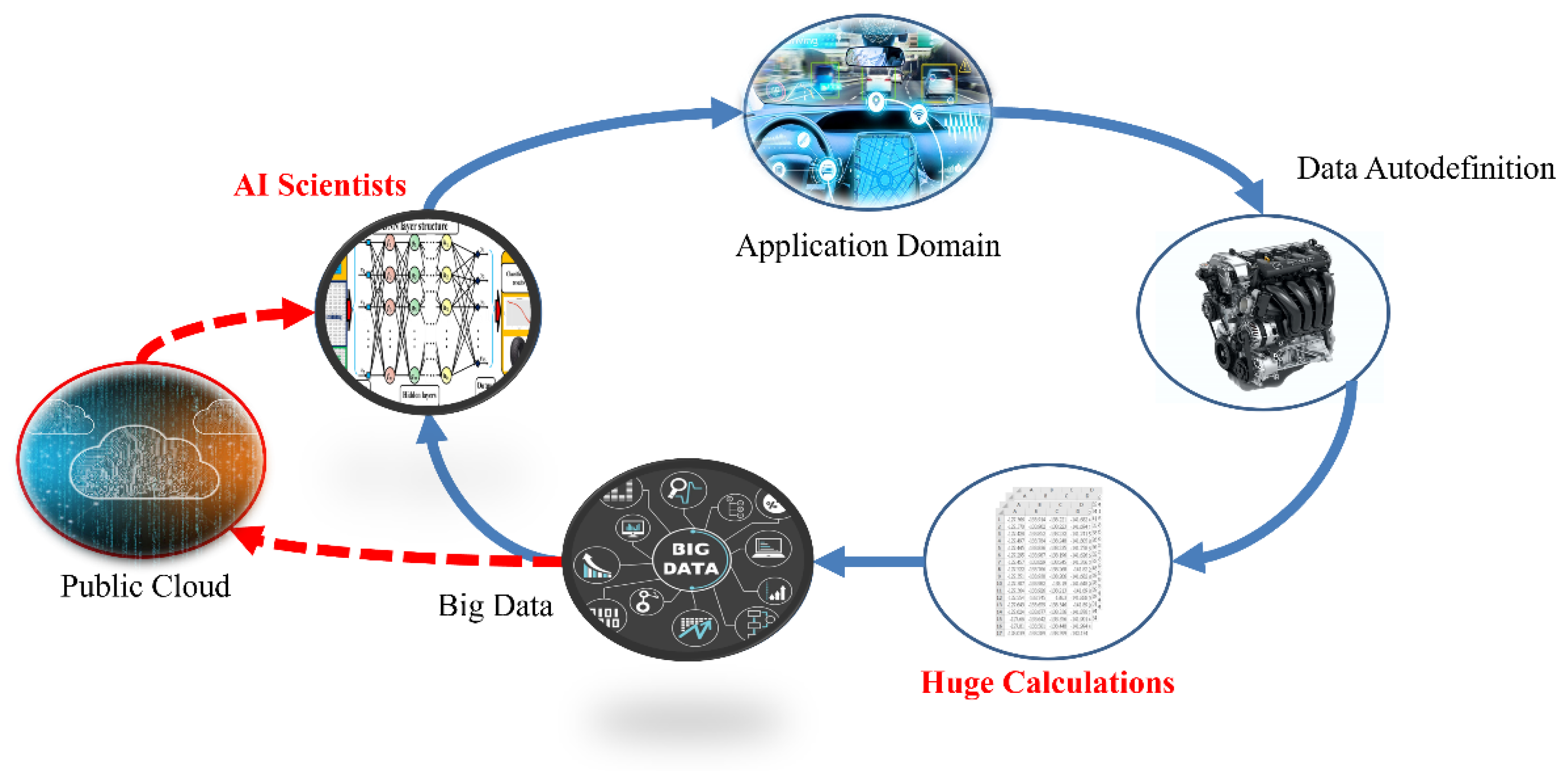 Micromachines 13 01380 g005