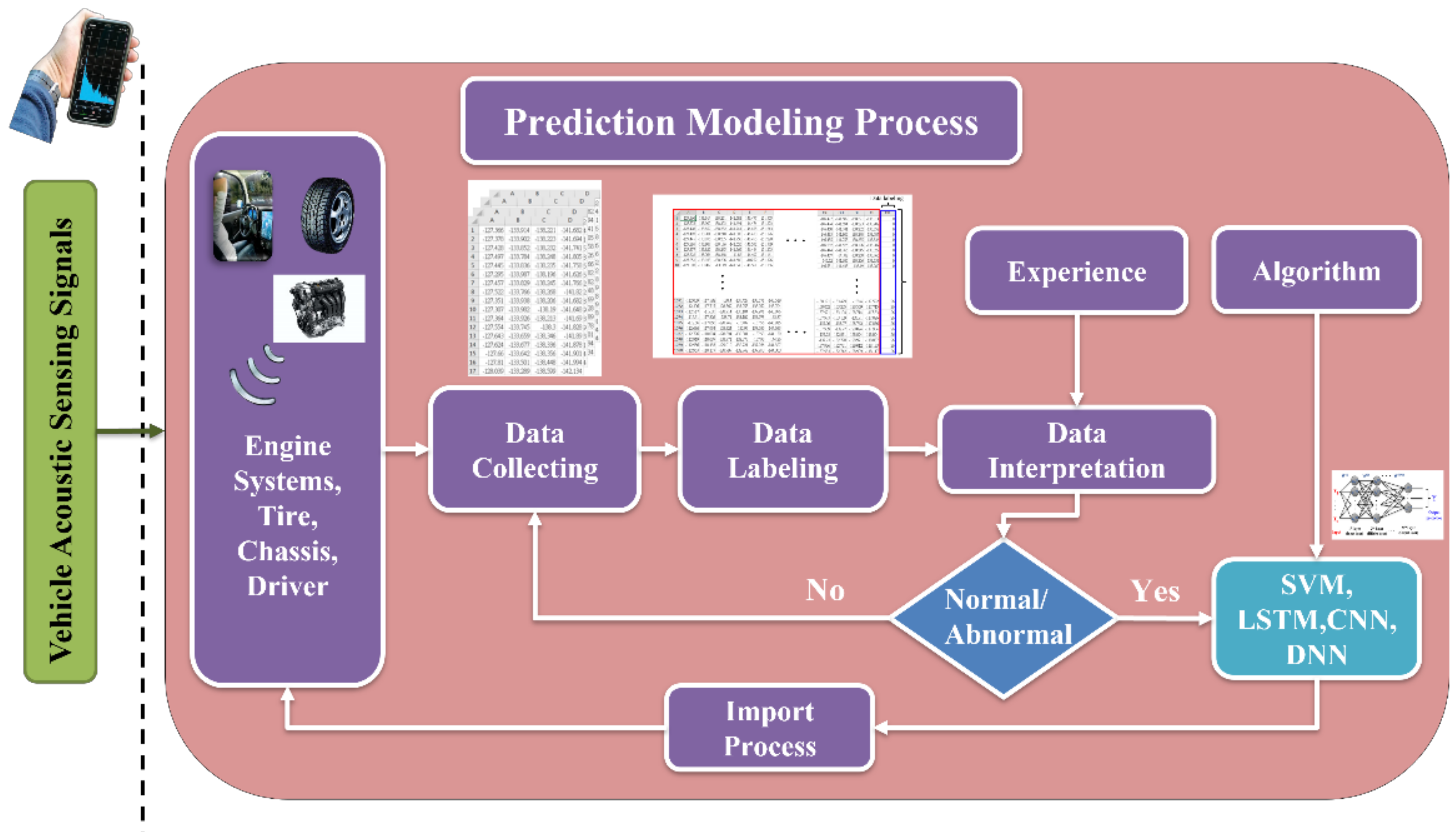 Micromachines 13 01380 g007