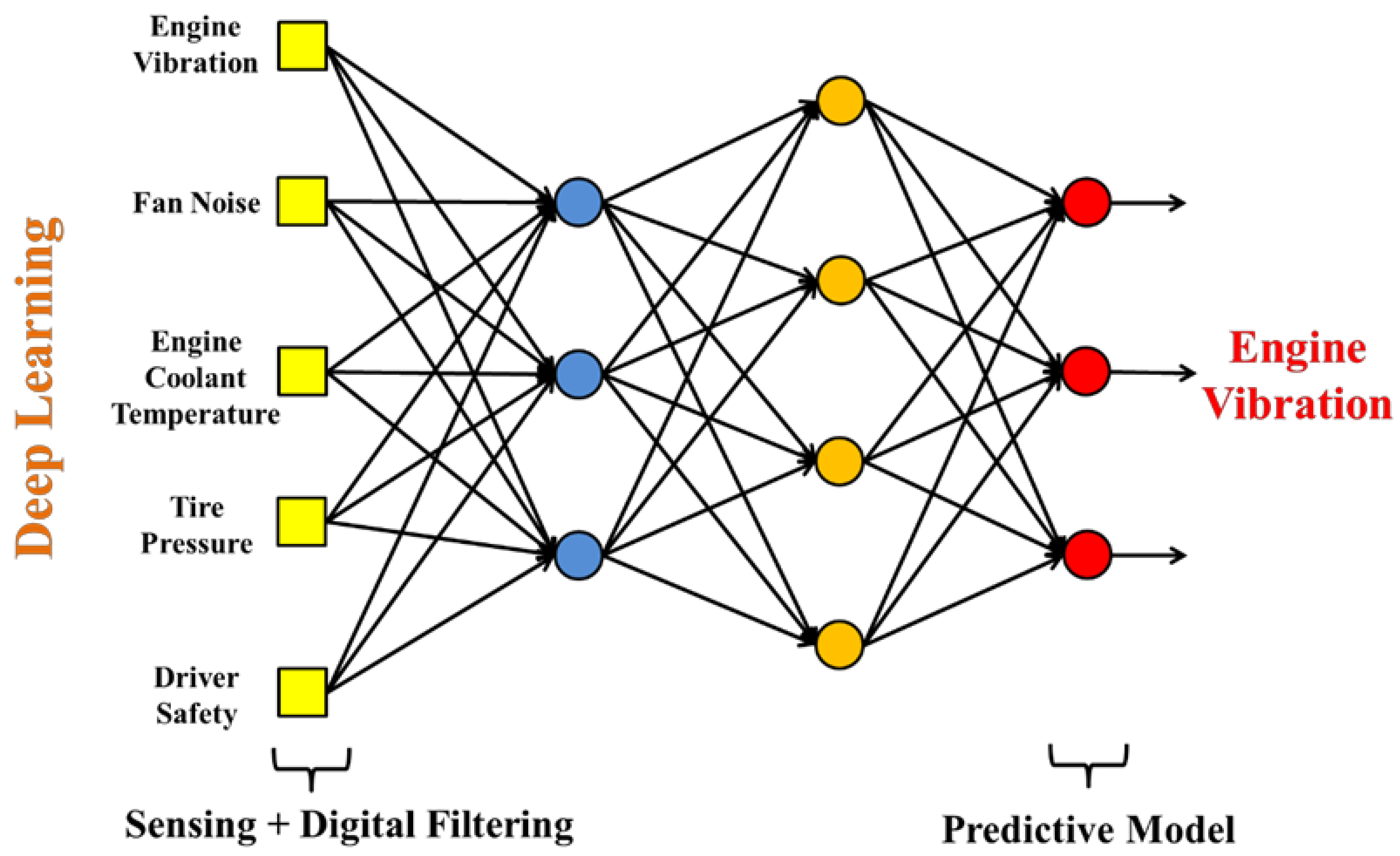 Micromachines 13 01380 g008